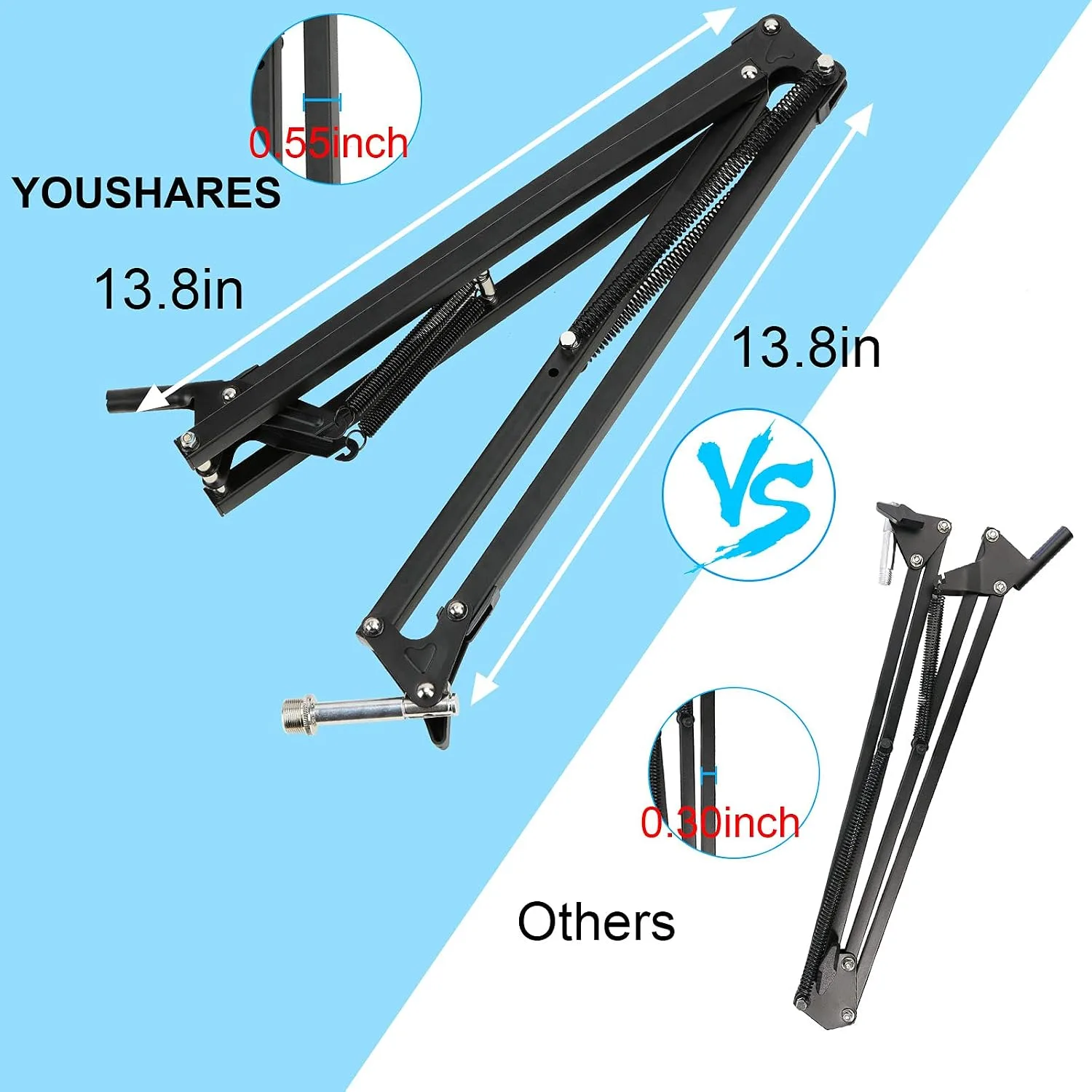 Rode Podmic Stand with Microphone Windscreen and Dual Layered Mic Pop Filter for Rode PodMic Podcasting Microphone by YOUSHARES