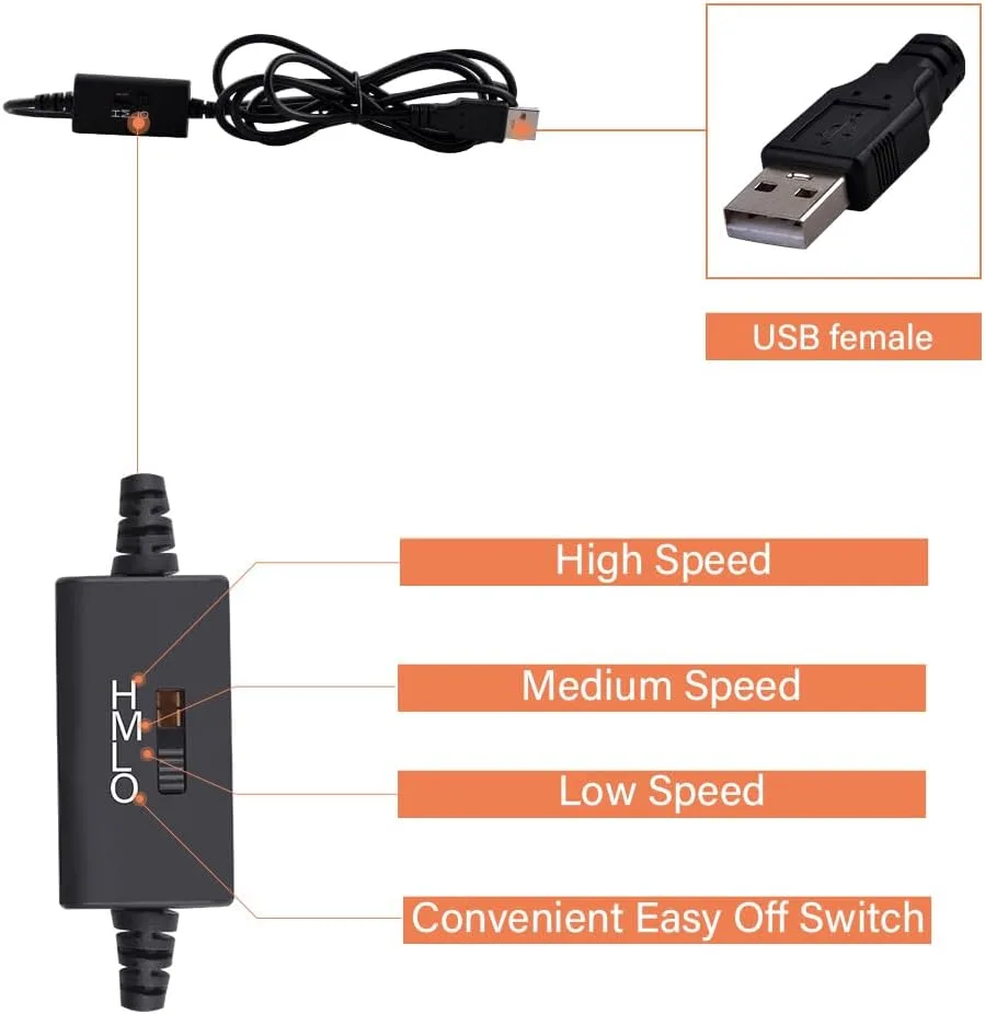 Quiet 120mm Router Fan Cooler with L/M/H 3-Degree Speed Controller, DC 5V USB Powered Cooling Case Fan for Router Modem Receiver DVR PlayStation TV Box