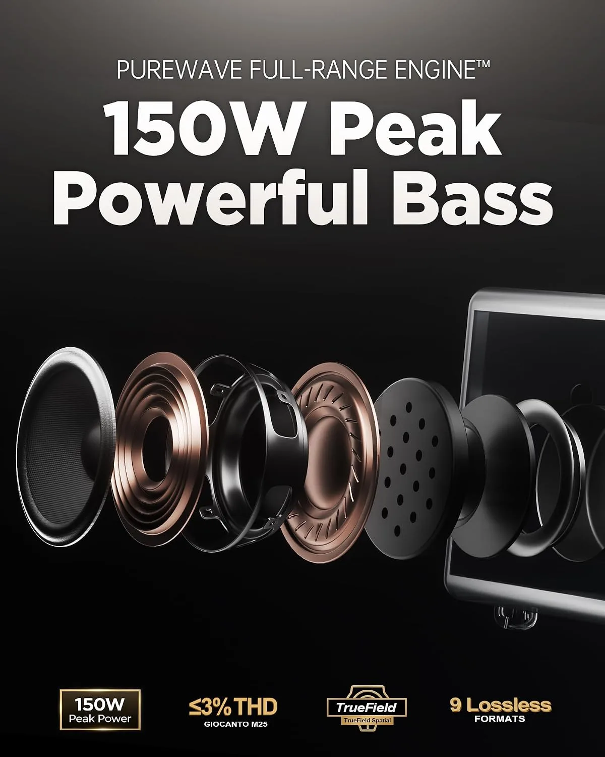 Portable Bluetooth Speaker, 150W Peak Power Home Speaker with 56H Playtime