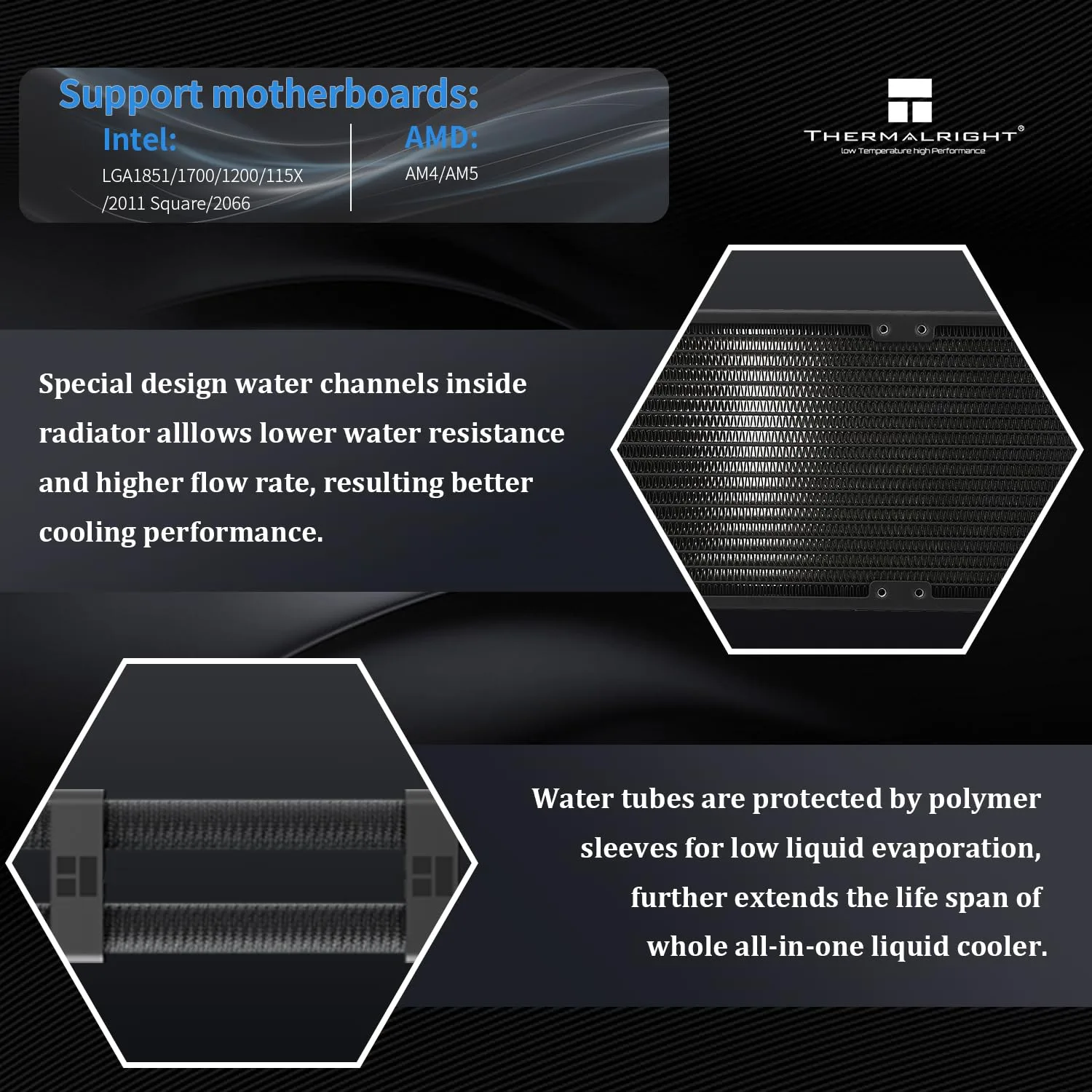 Thermalrlght Peerless Vision 360 UB ARGB Black CPU Water Cooler,3 PWM Fans-Inline,IPS LCD Screen with 480x480 Resolution,for Intel LGA1851/1700,AM4/AM5,CPU Liquid Cooler,3.95-inch Display, Black