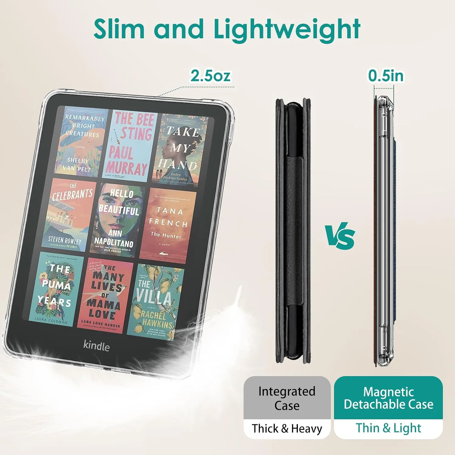 Fintie Detachable Case for Kindle Paperwhite 12th Gen 2024/Kindle Colorsoft
