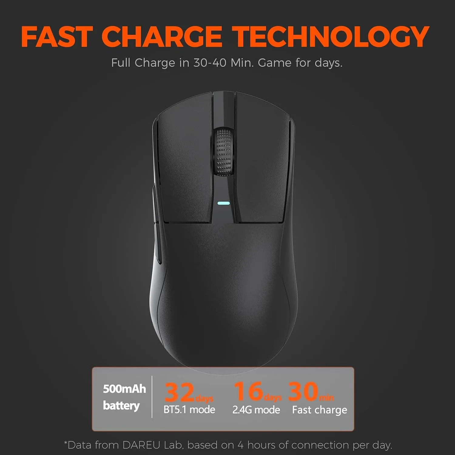 DAREU A950GM Tri-Mode Wireless Gaming Mouse,26K DPI,60g Lightweight
