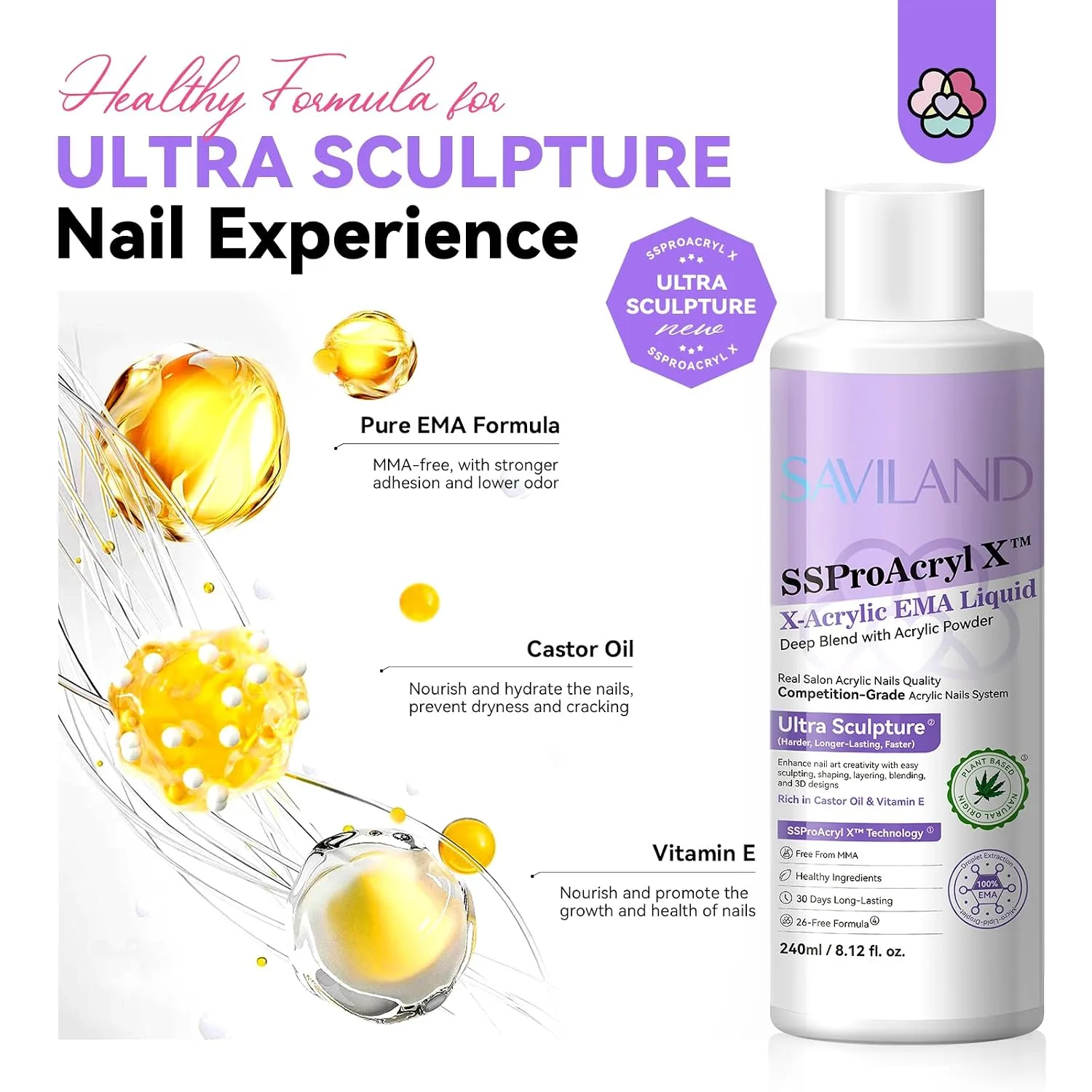 SAVILAND EMA Monomer Acrylic Nail Liquid 8 Oz with 3 Brushes Dappen Dish