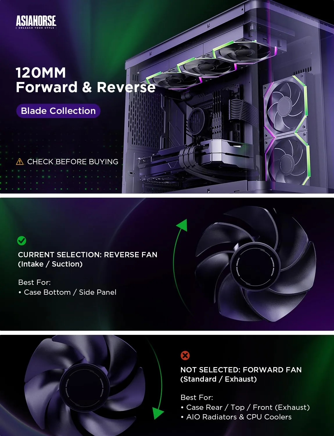 AsiaHorse Nyota Pro 120mm PC Fans ARGB PWM, Modular Daisy-Chain Design, Dual-Zone Asynchronous Lighting, 18 Addressable LEDs, 2000RPM High Airflow 61.5CFM, Low Noise 29dB, for PC Case & Liquid Cooler