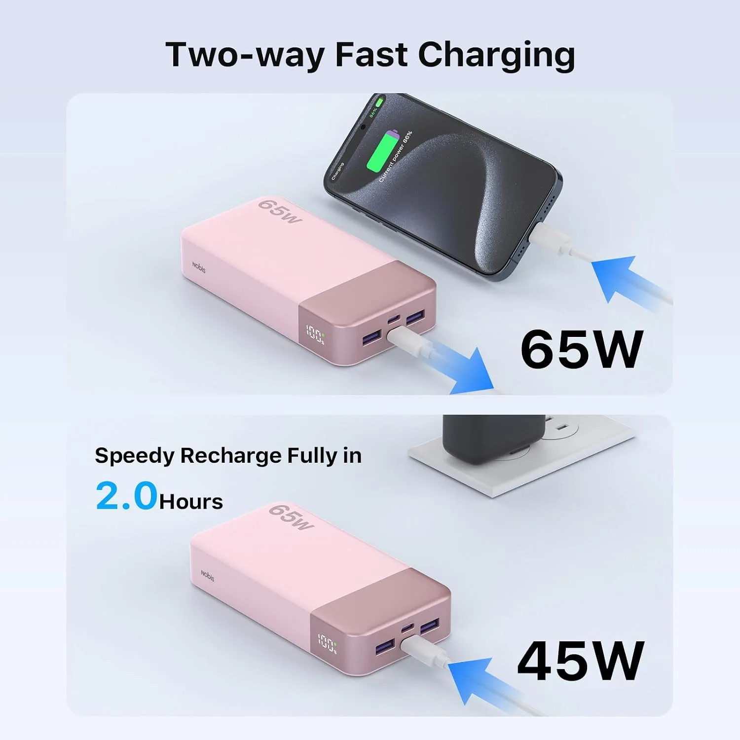 NOBIS Portable Charger 20000mAh 65W Power Bank Fast Charging