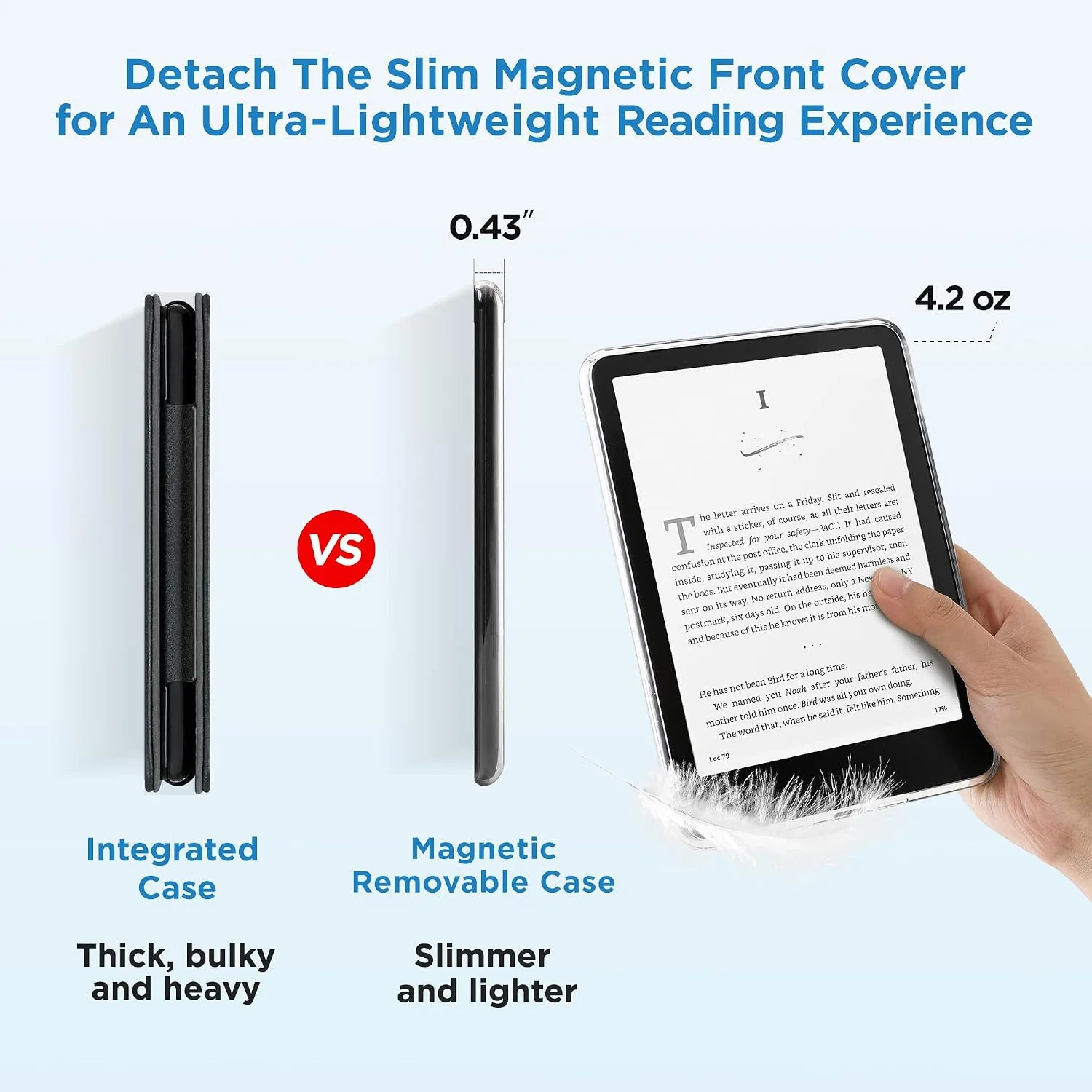 SESENSE Magnetic Case for 7'' Kindle Paperwhite 12th Gen 2024 & Colorsoft