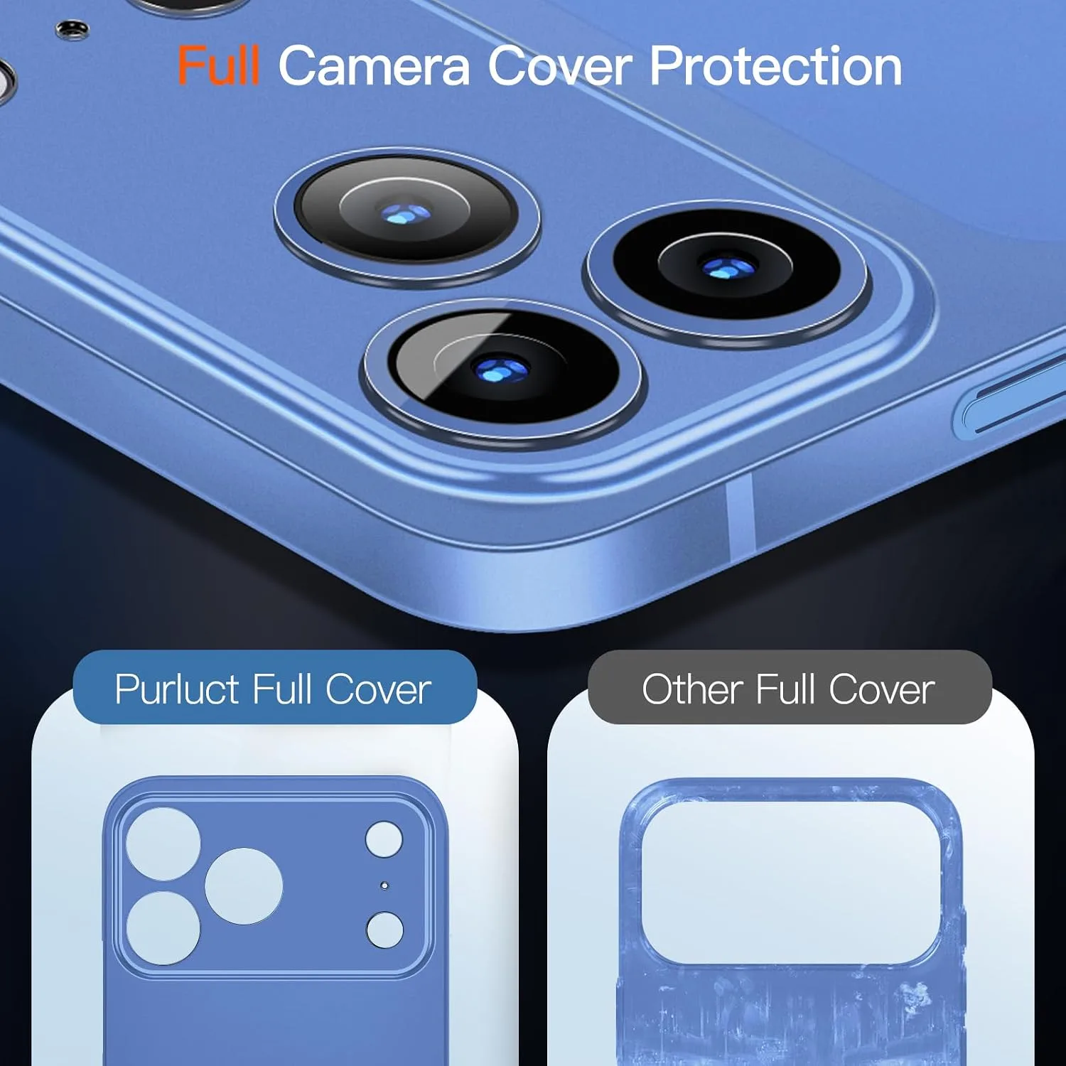 for iPhone 18 Pro Slim Case,Paper-Thin Transparent Finish Skin Back Case [Non Yellowing] Ultra Protective Cover with Camera Protection 6.3 Inch (Blue)