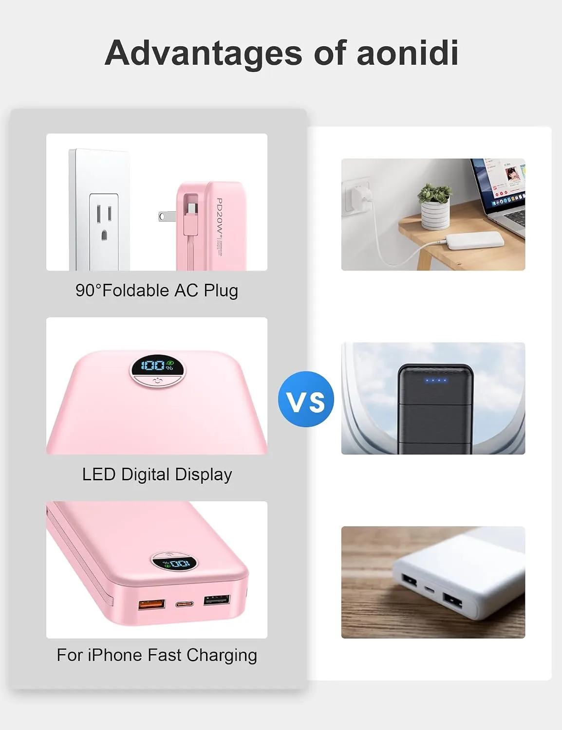 Portable Charger Power Bank 20000mAh with Built in Cables & Wall Plug