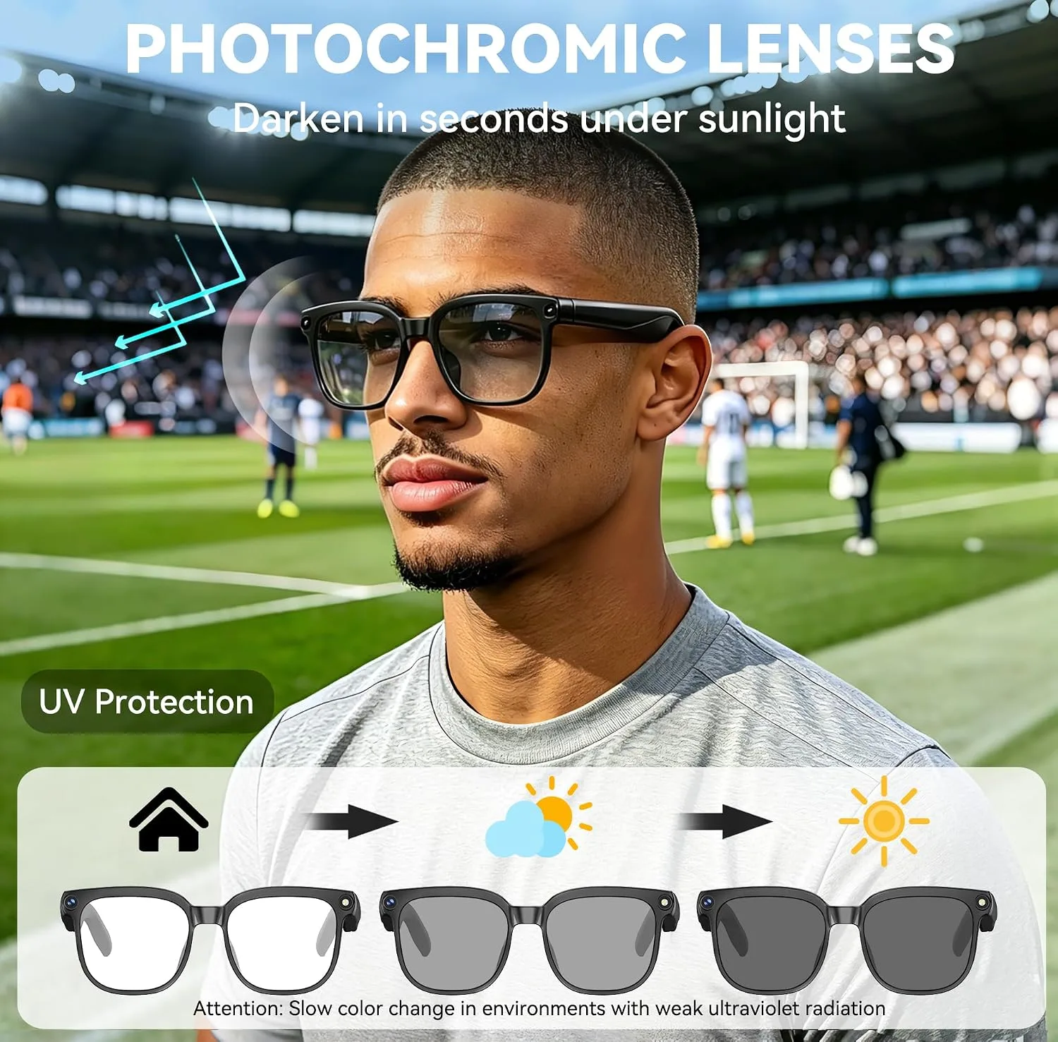 AI Smart Glasses with Camera, 8 MP Camera Glasses, AI Glasses with Voice Assistant, Ear Opening Music, Real-Time Translation, Sunglasses for Recording Life and Work Videos (Photochromic)