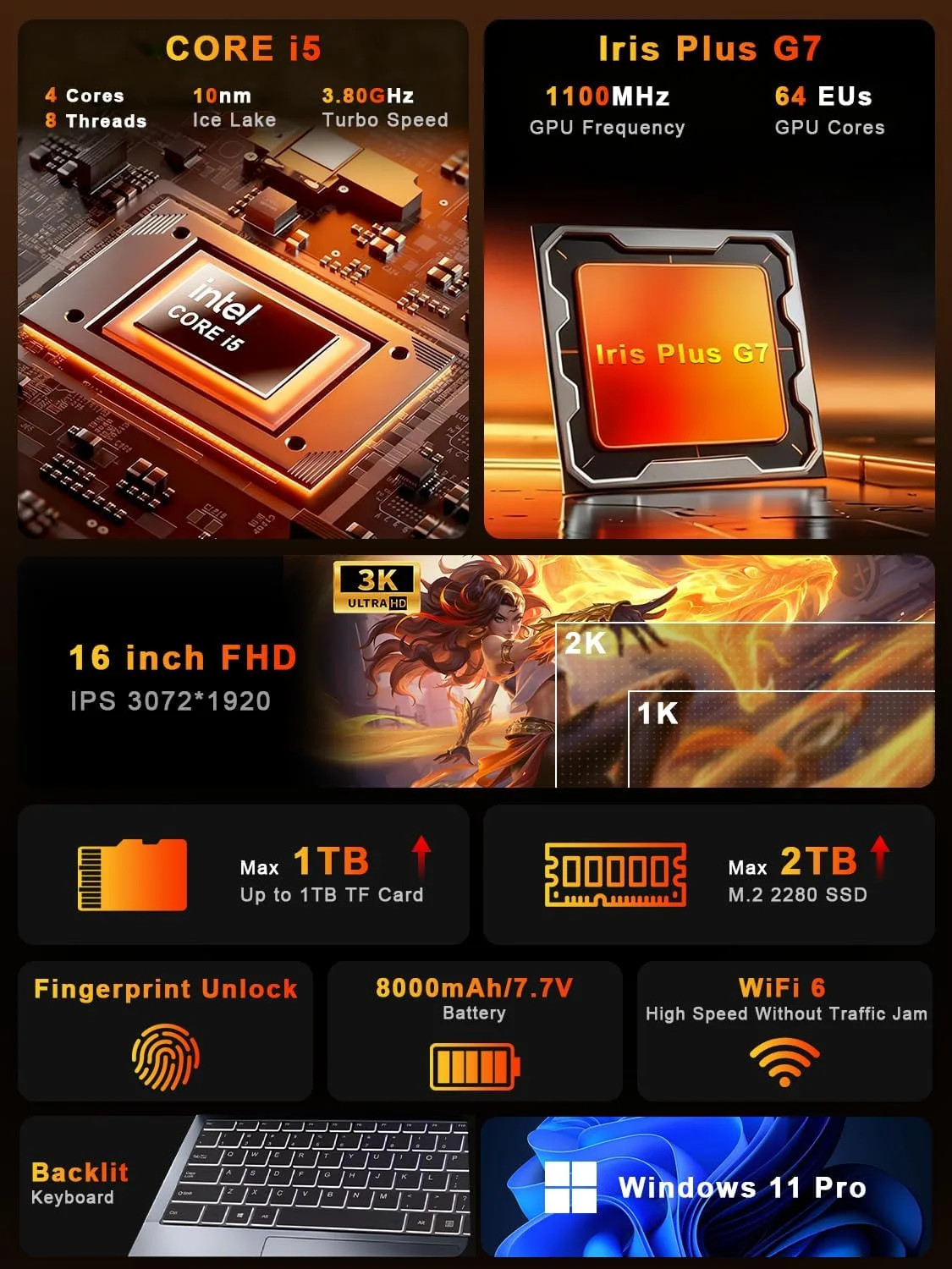 XNQ Laptop Computer, Gaming Lap top PC 2026, Core i5 Turbo 3.80GHz, 16 Inch 3072 * 1920 Display, 8000mAh Battery, 16GB RAM 1TB TF Expand, 512GB SSD, Backlit, Type-C, Privacy Care, WiFi6 Win 11 pro