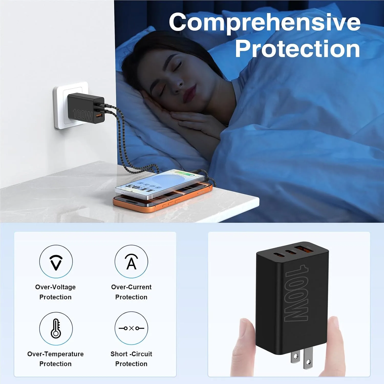 65W Super Fast Charger Type C for Samsung,3 Port 100W Quick Charging 3.0 USB C Block & 3/6/10/10FT Braided Type C Cord for Samsung Galaxy S26 Ultra/S26/S25 Ultra/MacBook Air/iPhone 17 18 Pro-Blue