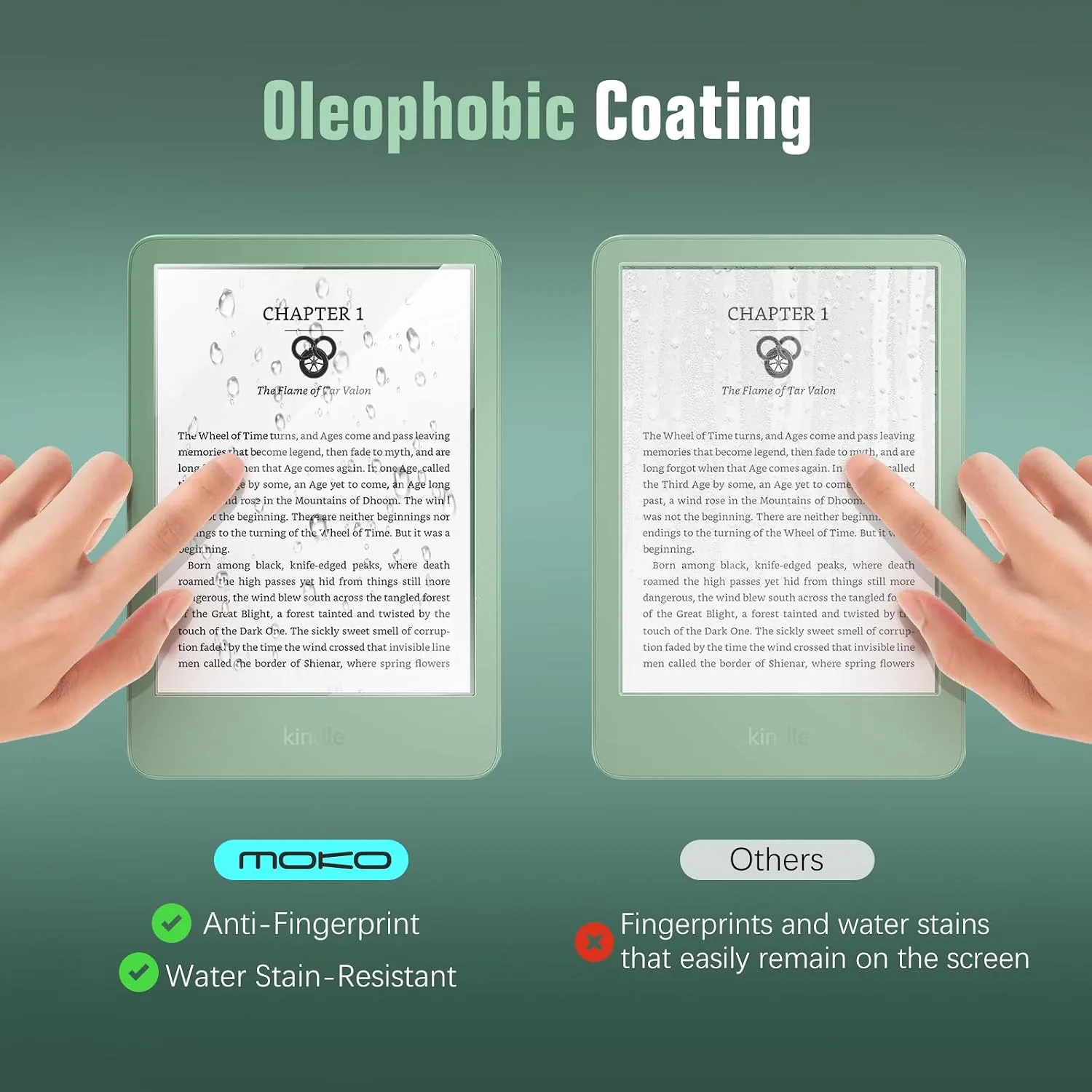 MoKo 3 Pack Tempered Glass for 6 Inch Kobo Clara BW & Clara Color 2024