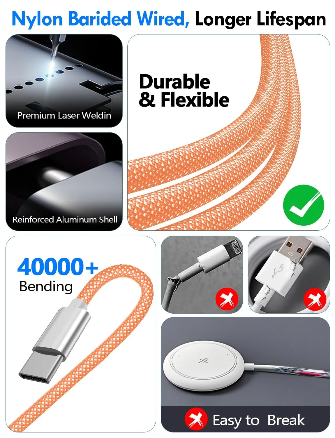 1Pack Travel Essentials for Apple Watch Charger,3-in-2 Multi Charging Cable