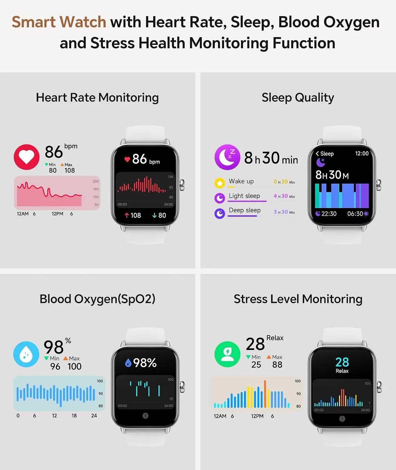 Smart Watch for Women/Men, Bluetooth Calling, Alexa built-in, iOS Android
