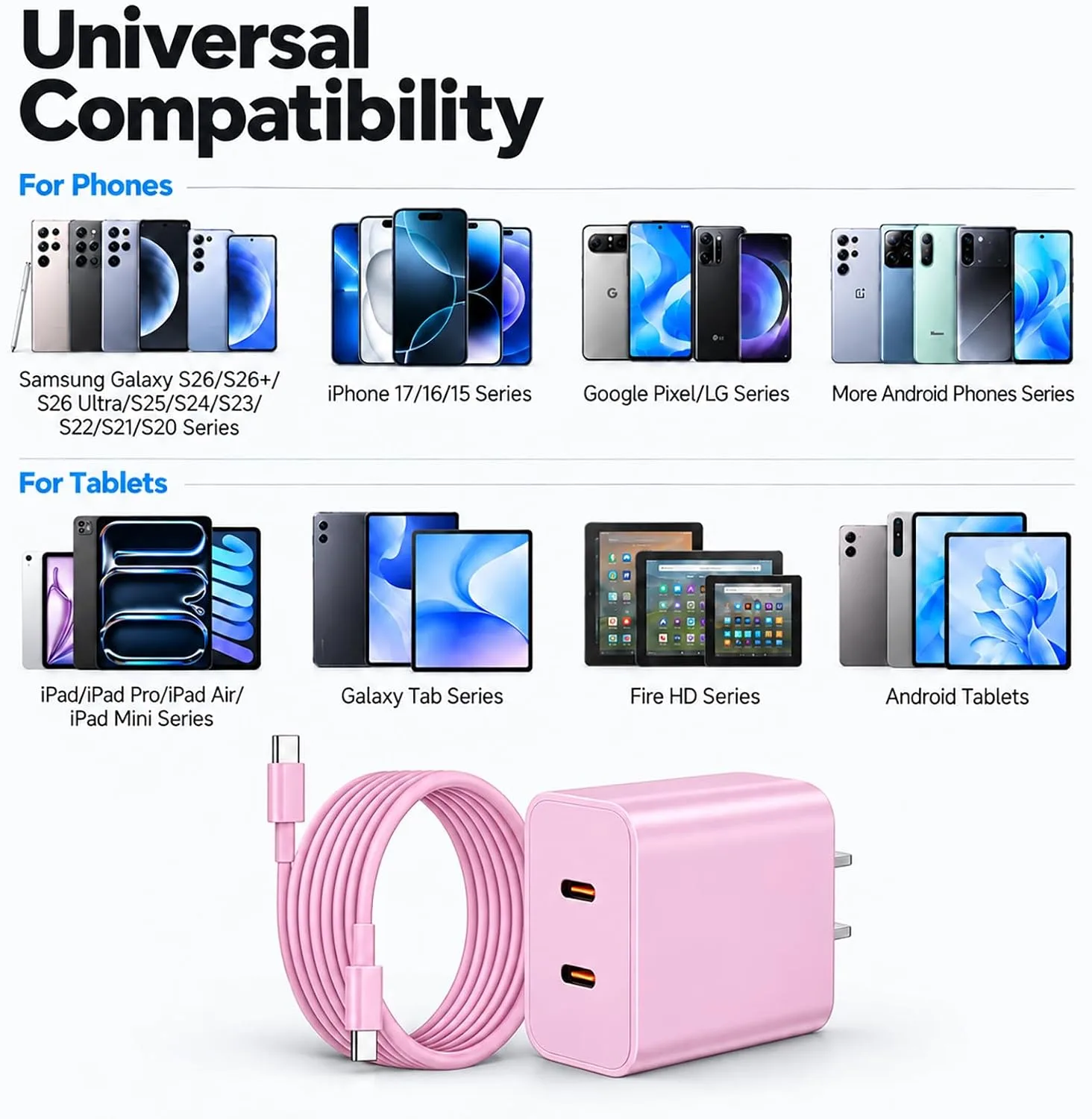 Super Fast Type C Charger for Samsung, 45W Dual Port USB C Charger