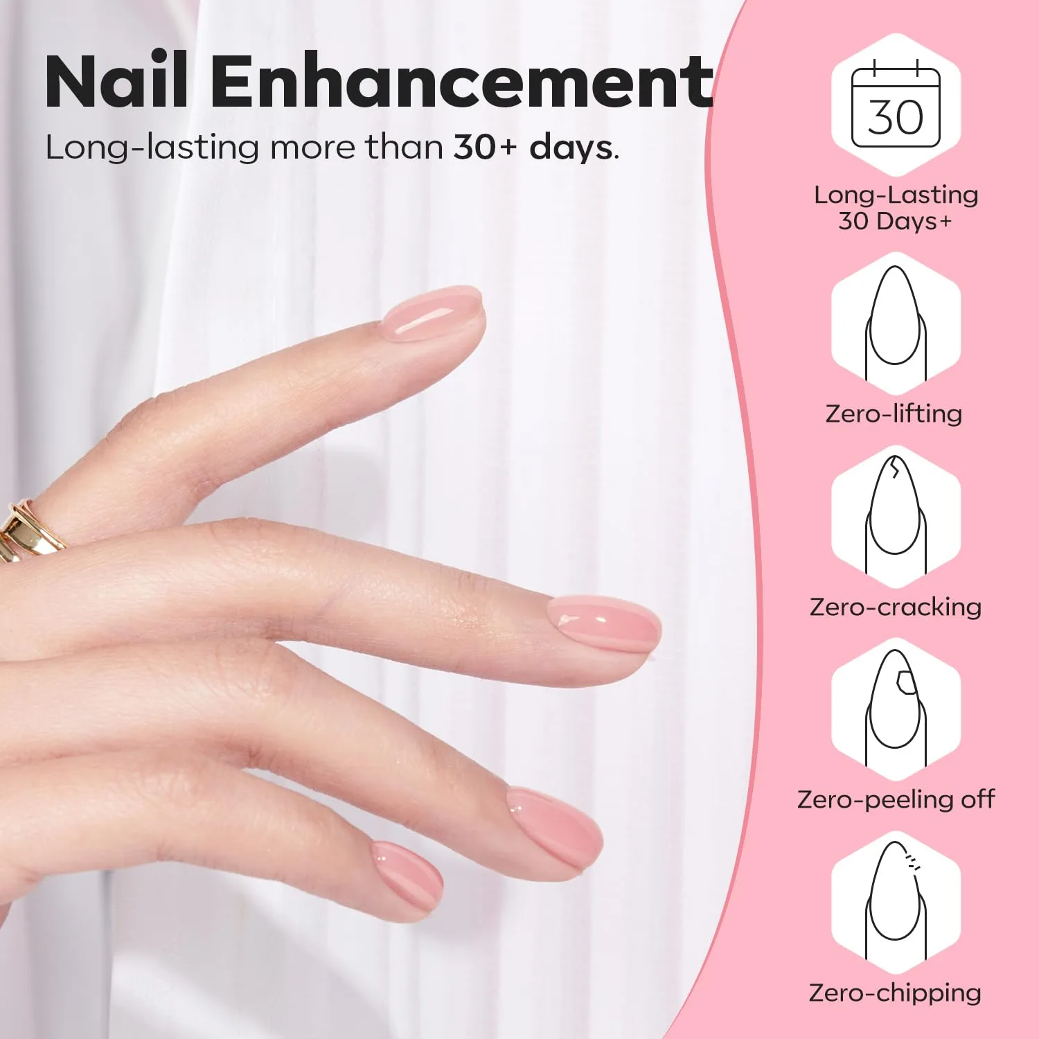 modelones Base Coat Builder Nail Gel, 2 Pcs Cover Nude and Rose Pink Gel