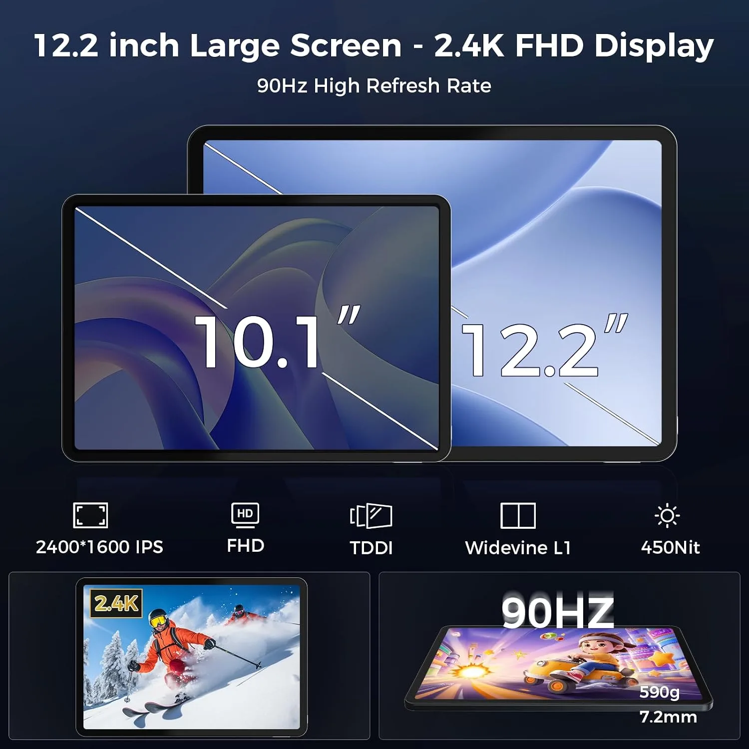 Android 16 Tablet, 12.2 Inch Tablet 2.5K, 32GB + 256GB,10000mAh