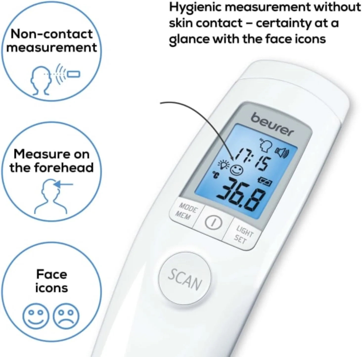 Beurer FT90 3-in-1 Forehead Non-Contact, Body, Surface, Room Temperature, High Accuracy, Large Blue Backlit LCD Display Thermometer, 60 Memory Spaces
