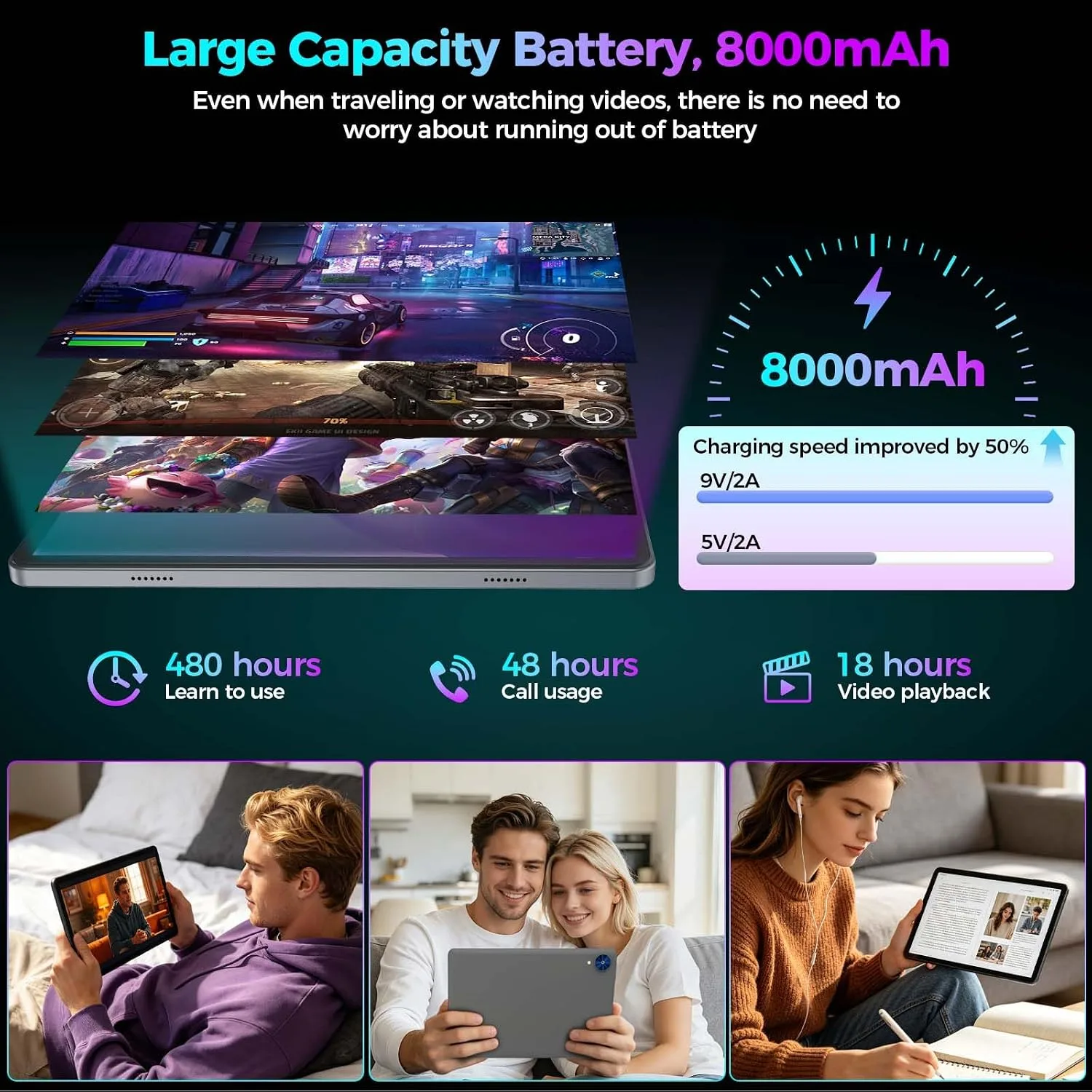 Android 16 Tablet 10 inch - Tablet with 32GB+256GB+2TB Expand, Gemini AI