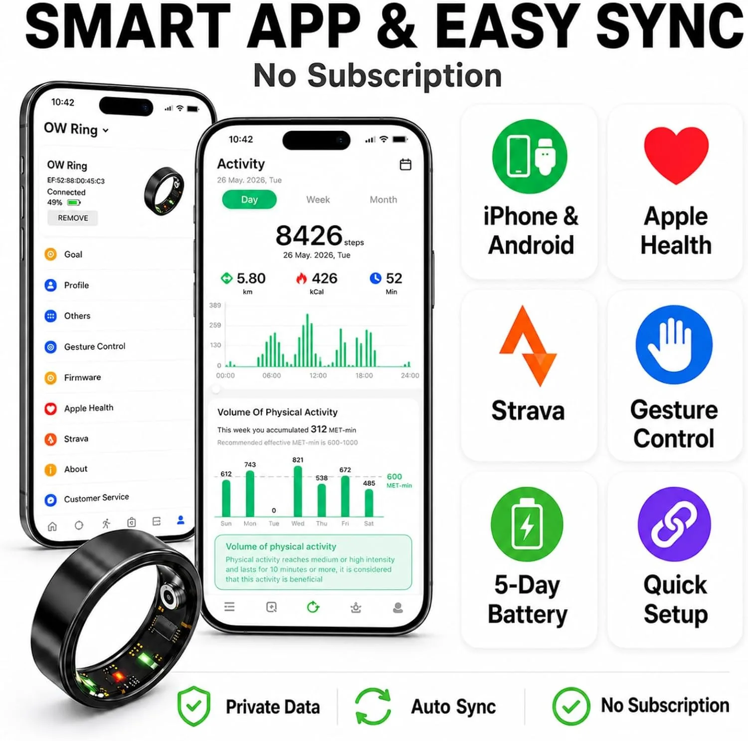 Smart Ring for Women and Men, Health Activity Tracker Smart Rings, Sleep Monitor, Heart Rate, Blood Oxygen, Steps, Calories, IP68 Waterproof, No Subscription iOS Android (Silver, #9)
