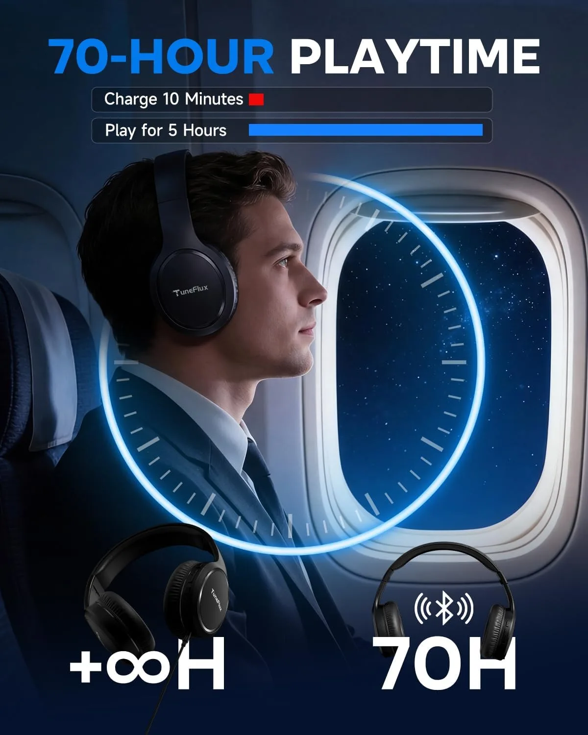 TuneFlux Bluetooth Headphones, 70H Playtime, Over-Ear, 3 EQ Modes-Black