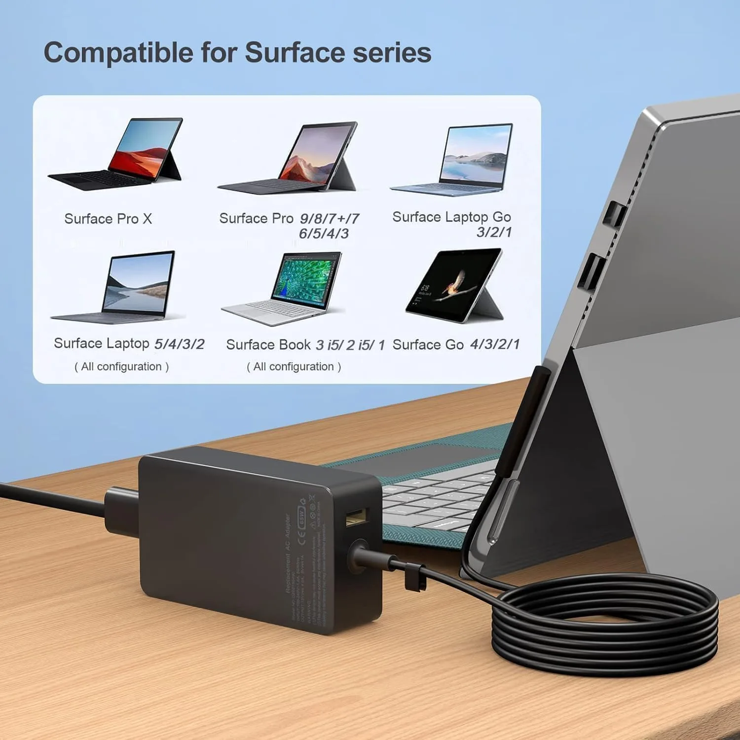 65W Surface Pro Laptop Charger for Microsoft Surface Pro 11,10, 9, 8, 7+, 7, 6, 5 Surface Laptop 5 Studio 4 Go 3 2, Surface Book 3 2 1, Surface Go Tablet, Support 36W, 44W