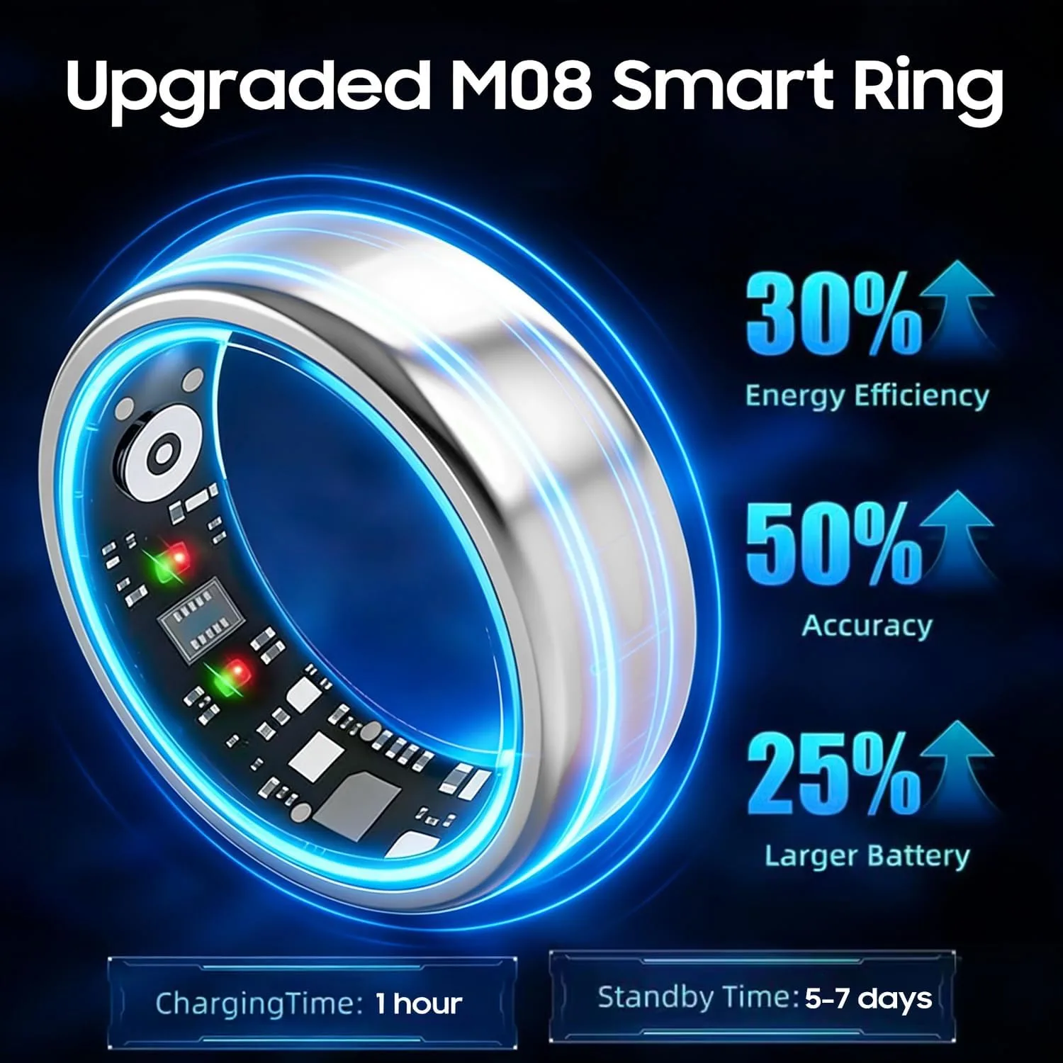 Smart Ring Health Tracker for Women Men, Fitness Ring Gen3 Sivler,10