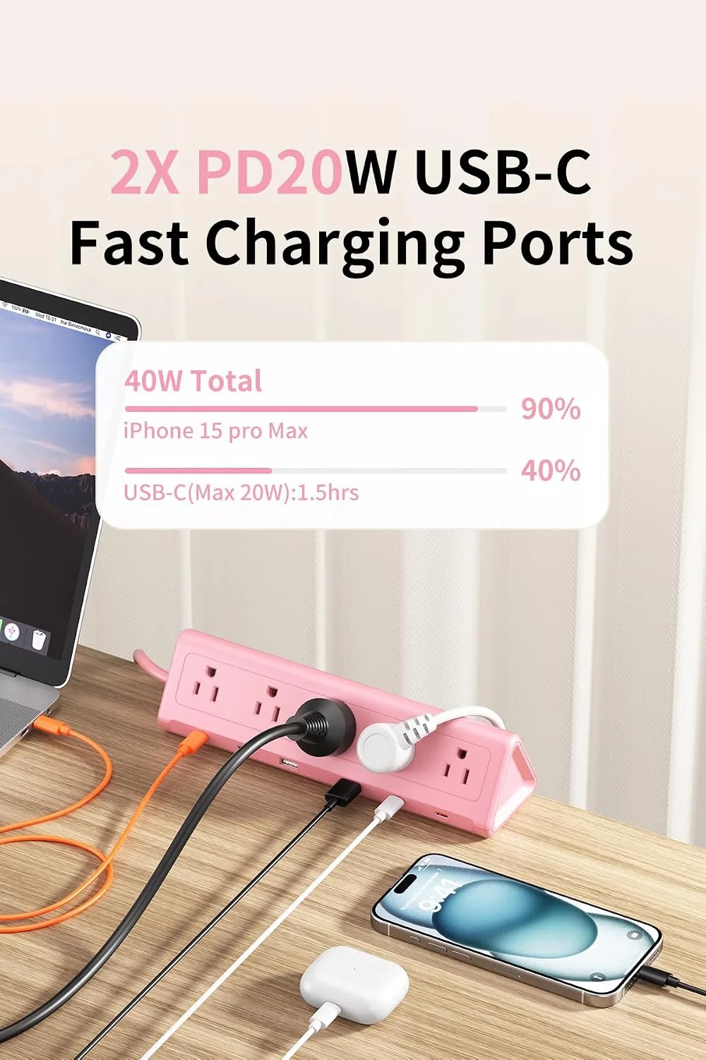 AnnTane Desk Clamp Power Strip USBC, 40W Fast Charging, 6.5 Ft, Pink