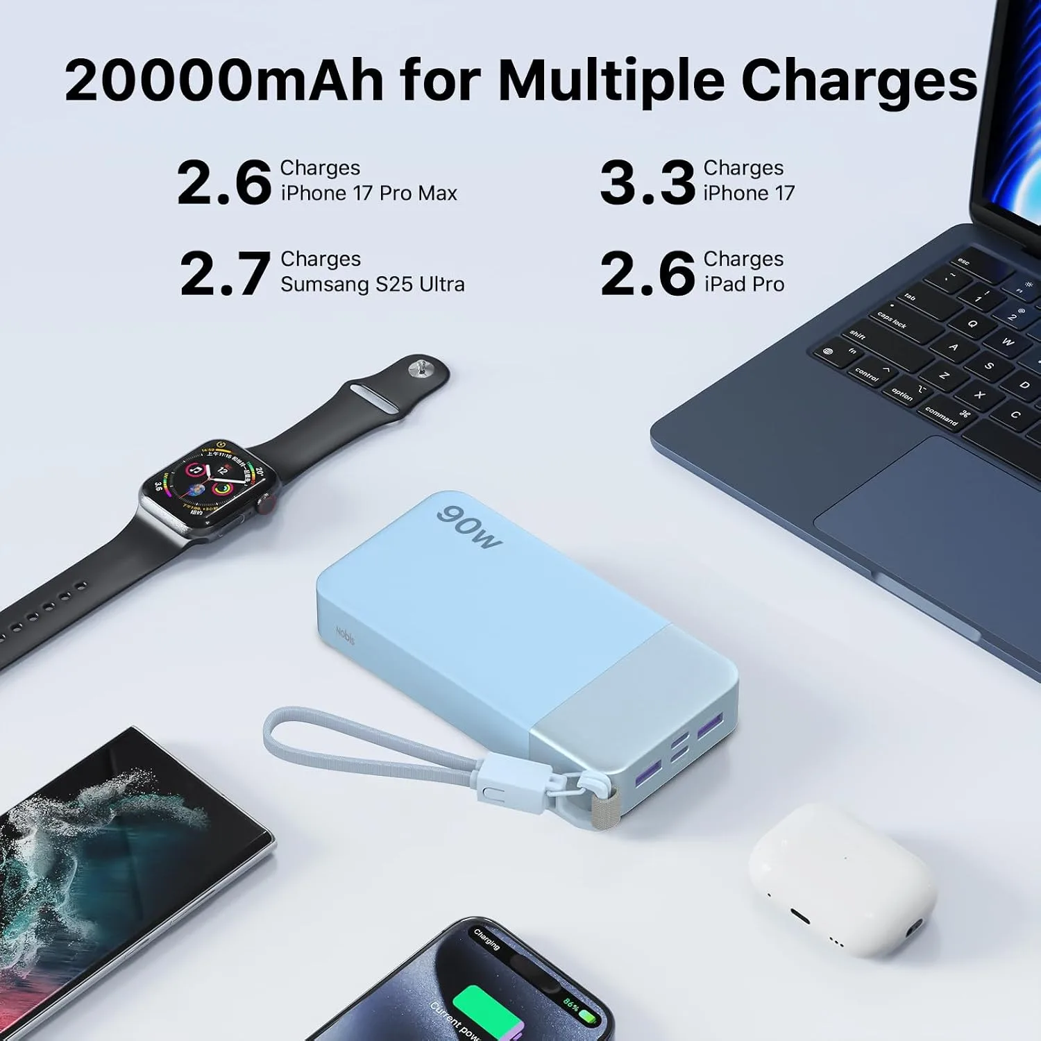 NOBIS Portable Charger 20000mAh 90W Power Bank w/Detachable Cable