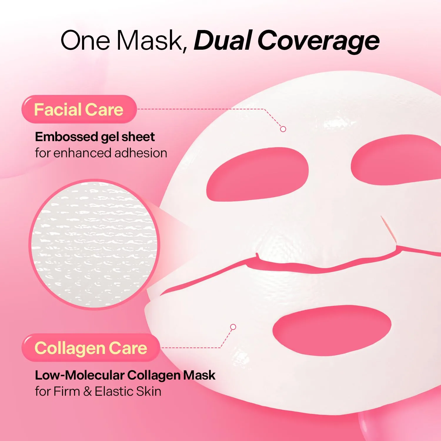 Torriden CELLMAZING Collagen Firming Gel Sheet Mask for Face (4 Sheets) | Smoother, Firmer-Looking Skin with 5D Collagen Complex | Korean Skincare Mask
