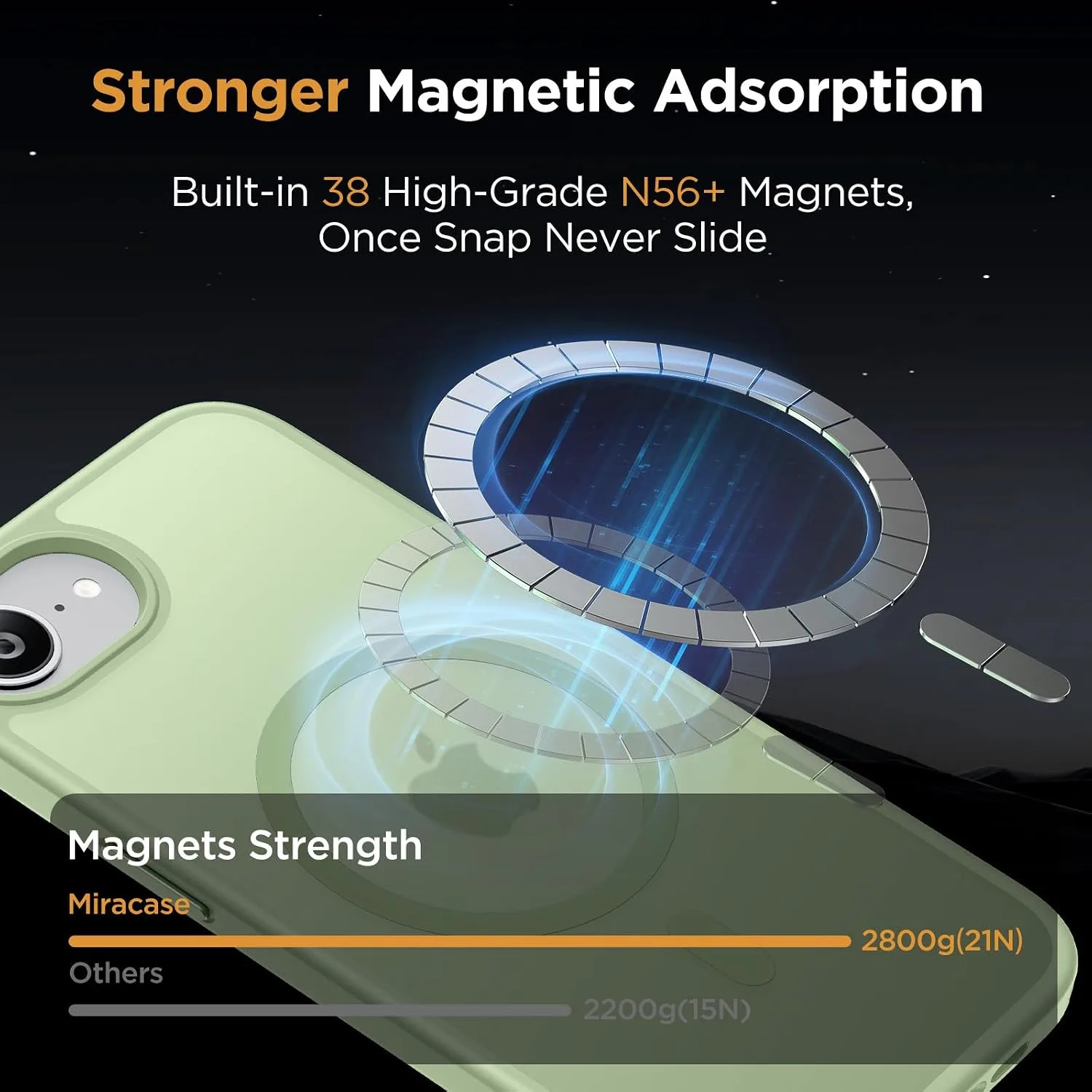 Miracase for iPhone 16e case & iPhone 17e Case for MagSafe [with 2×9H+ Screen Protectors] TOP Military-Grade Protection Shockproof with Velvet Touch for iPhone 16e/17e Phone Case 6.1", Light Green