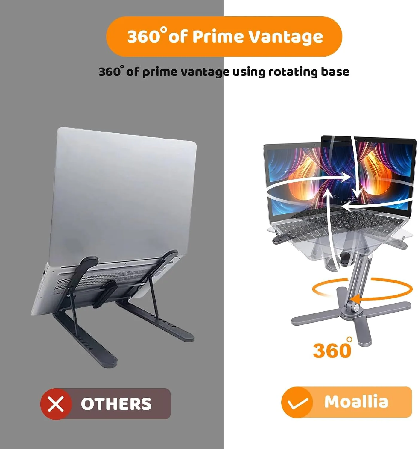 MOALLIA N86 360 Rotating Laptop Stand for Desk with Locking Knobs, Grey