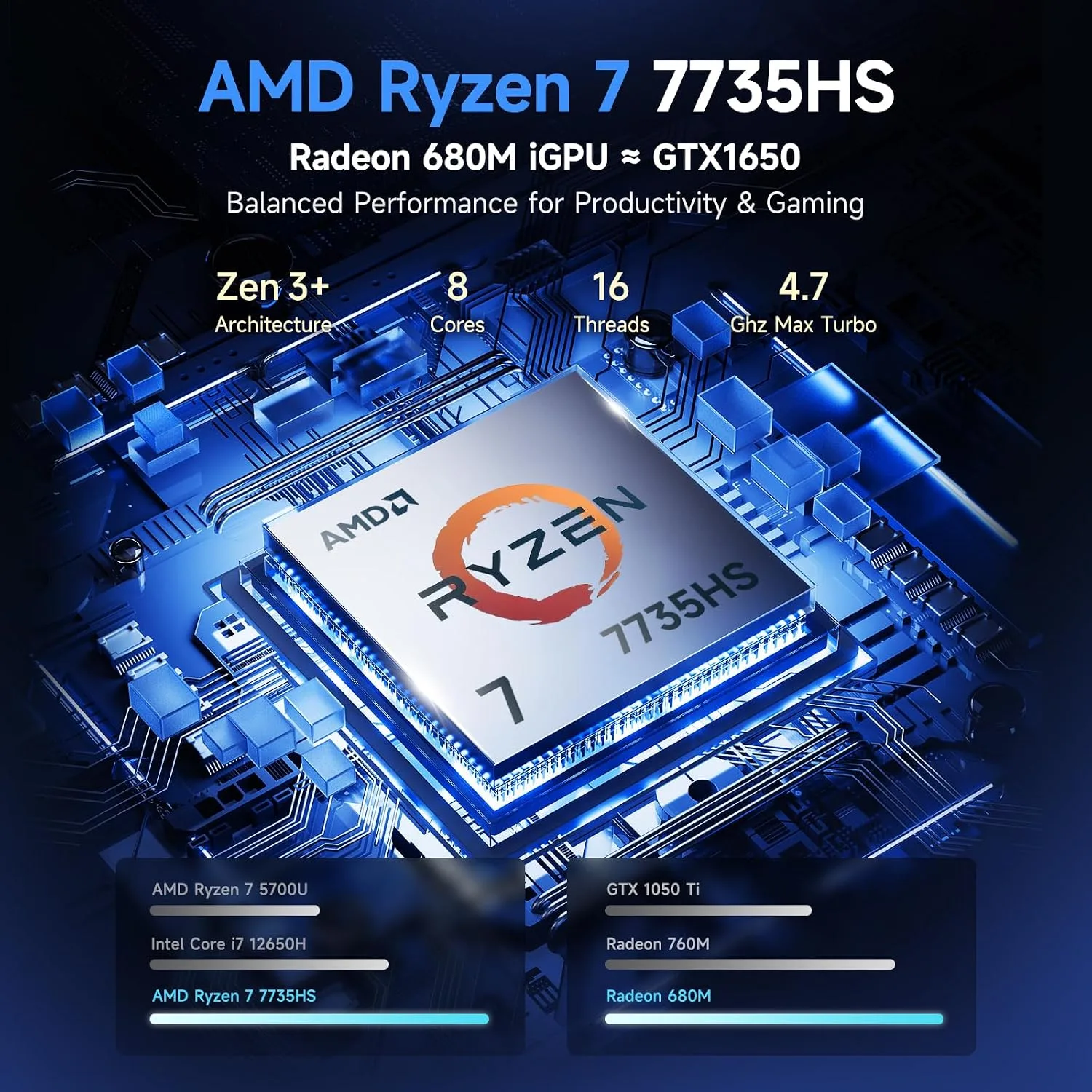 NIMO 15.6" AI Light Gaming Laptop 2026| AMD Ryzen 7 7735HS 32GB RAM 1TB SSD