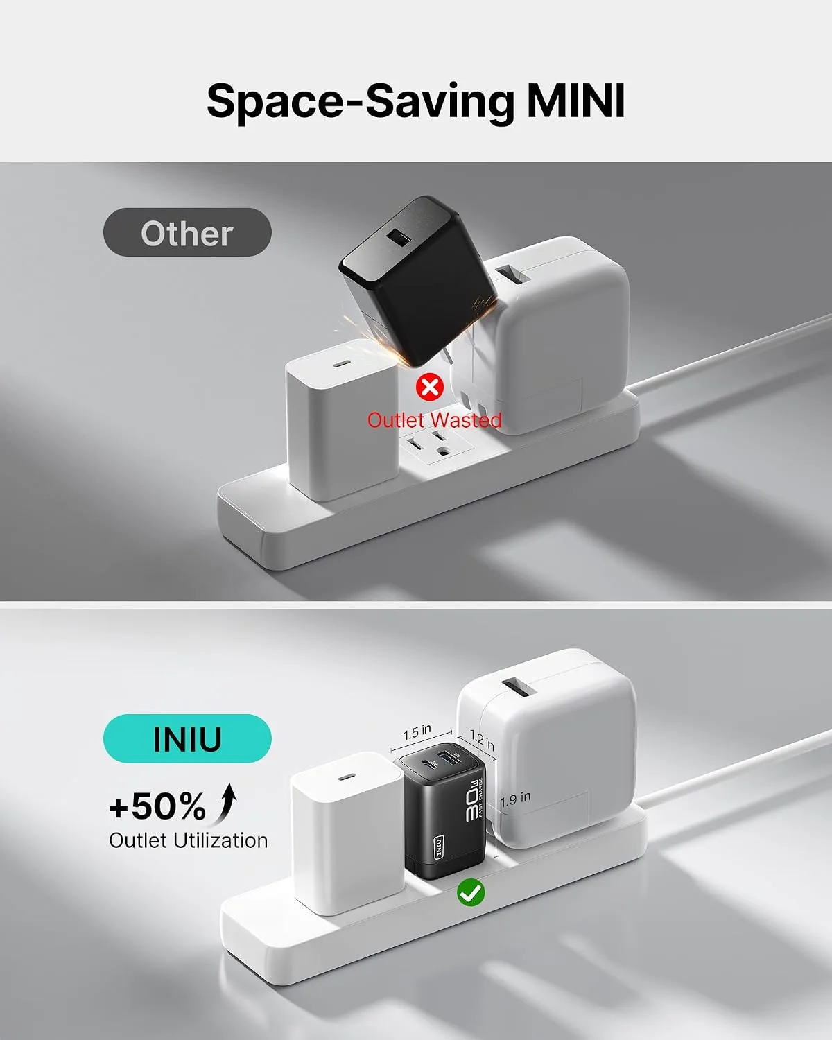 INIU USB C Charger, 30W Type C Fast Charging, 2-Port Adapter Charger Block