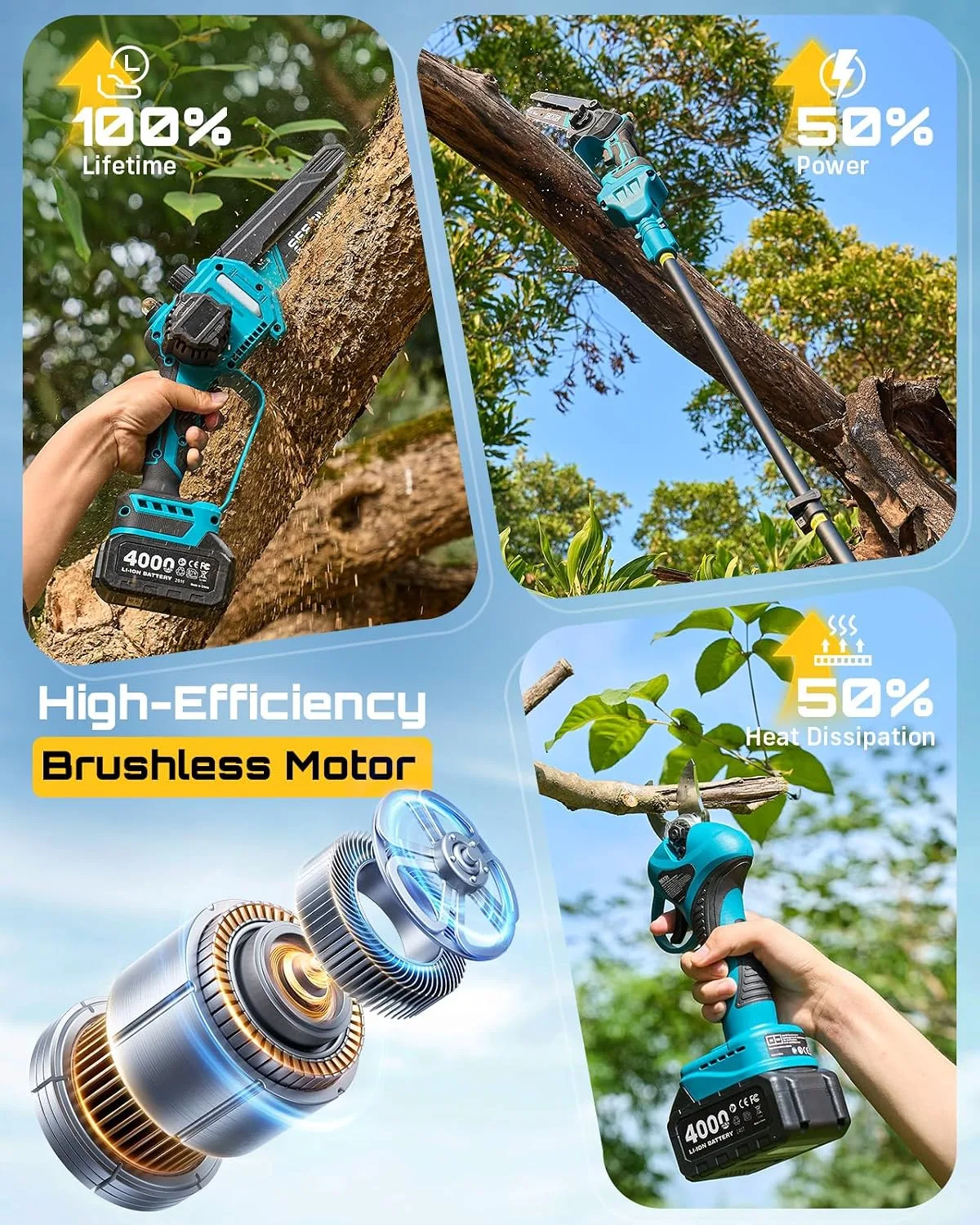 SEESII 4-in-1 Pole Saw & Pruning Shears Combo Kit with Brushless Motor