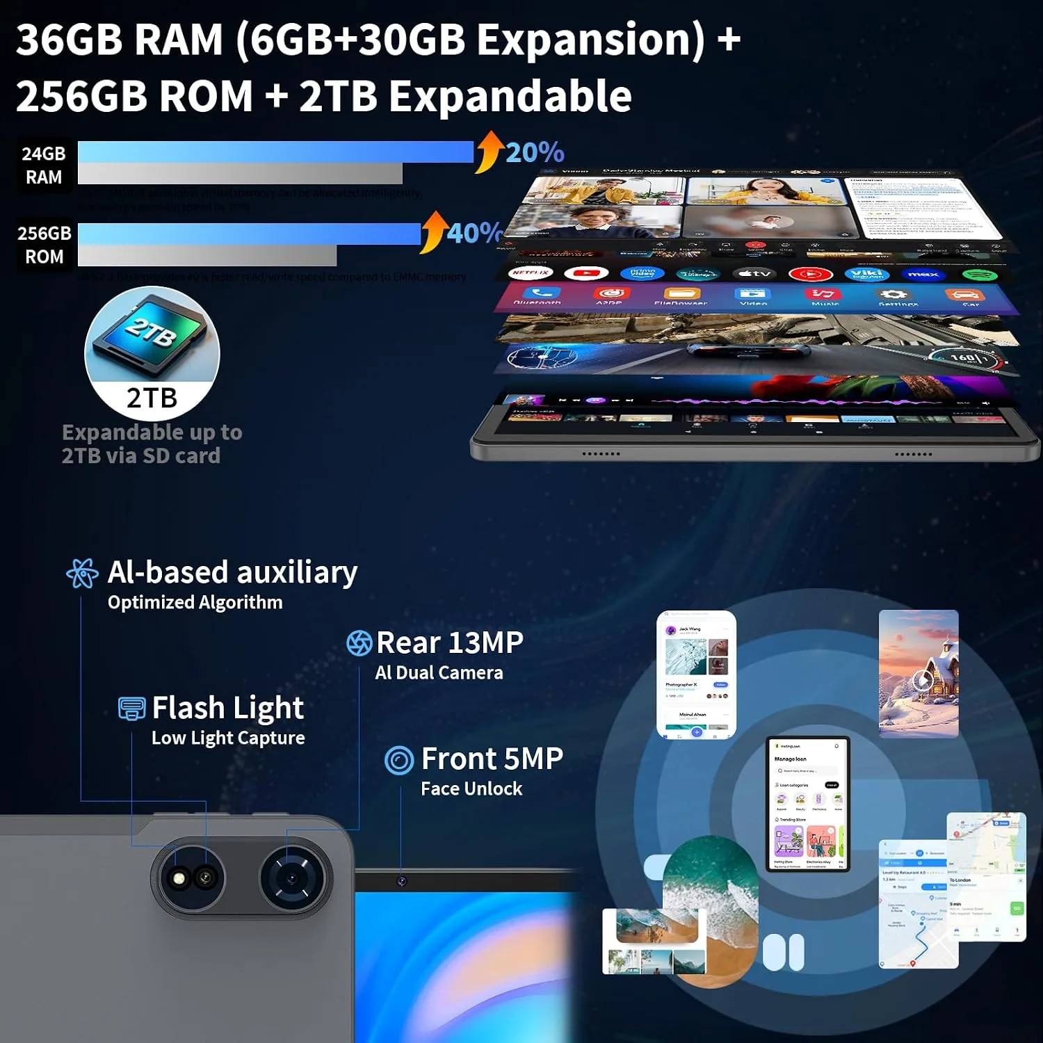 2026 Android 16 Tablet 12 inch - 36GB+256GB+2TB Expand, Gemini AI (Silver)