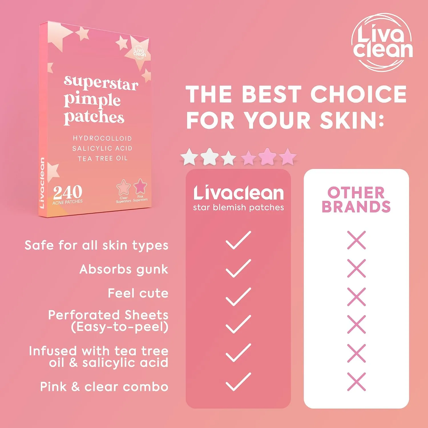 Livaclean 240 Star Pimple Patches for Face - Clear & Pink Pimple Patches Cute - Salicylic Acid Tea Tree Oil & Hydrocolloid Acne Patch - Zit Stickers, Star Patch