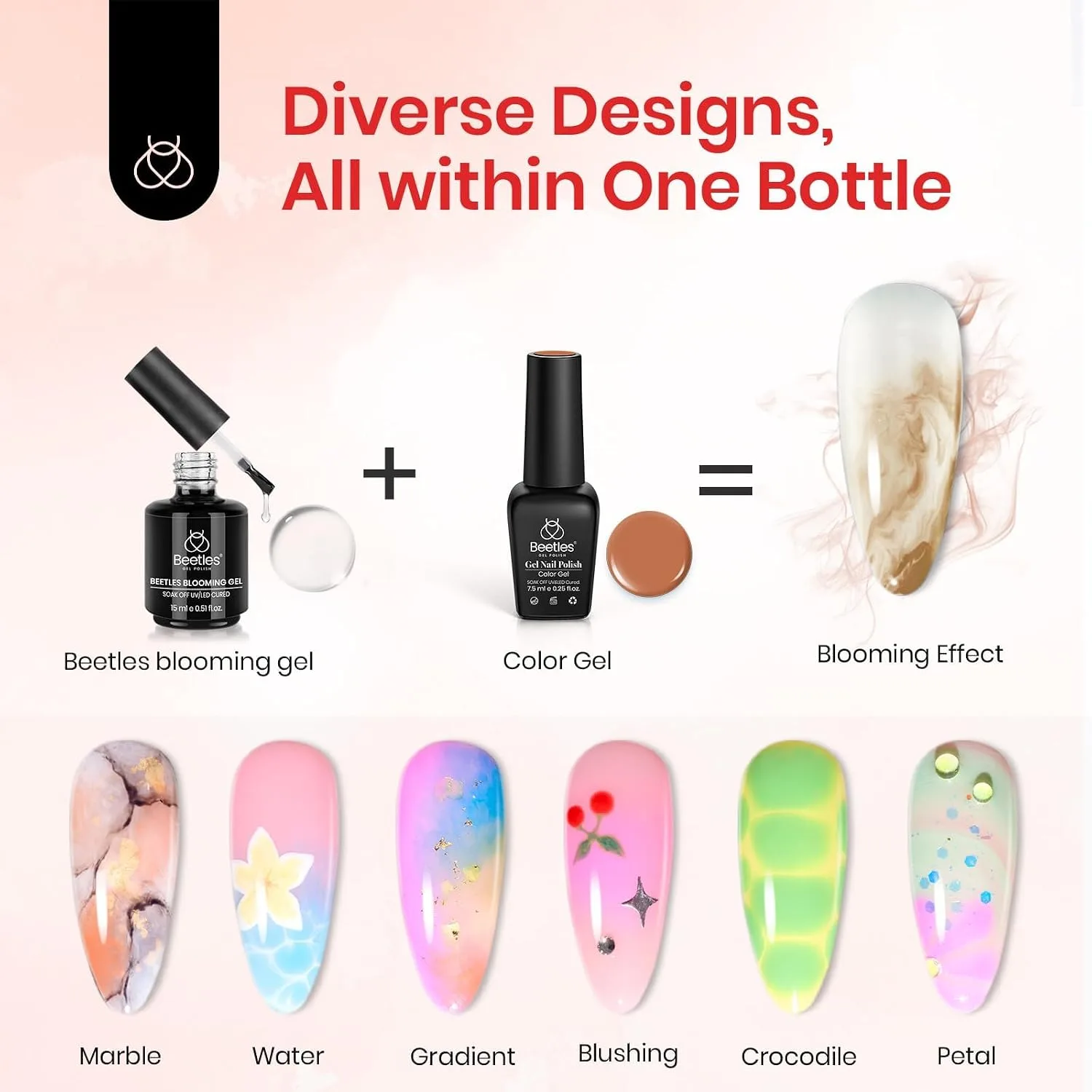 Beetles Blooming Gel and Glossy Top Coat Set 2 Pcs 15ml