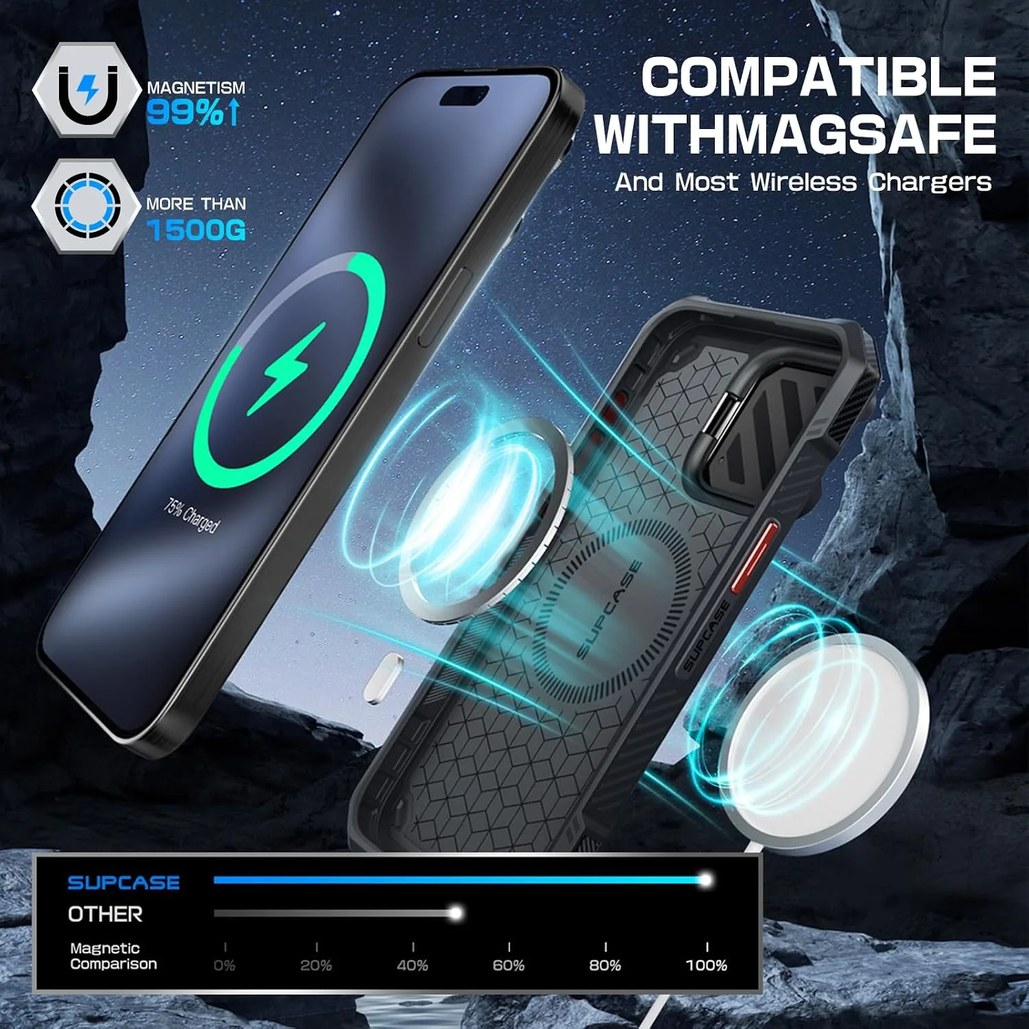 SUPCASE for iPhone 15 Pro Max Case (6.7 inch) with Camera Cover Stand