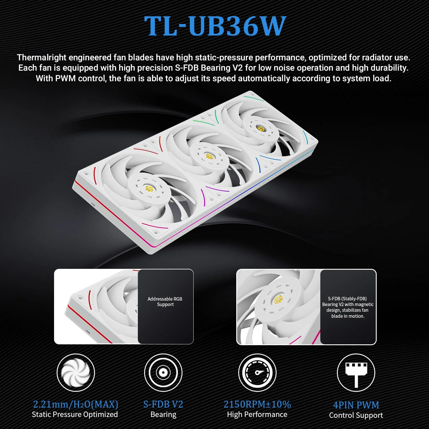 Thermalrlght Peerless Vision 360 UB ARGB White CPU Aio Cooler,PC 360 Specification Water Cooler System with Inline PC Fans,3.95’’IPS LCD Screen with 480x480 Resolution,for AM4/AM5;Intel 1700/1851