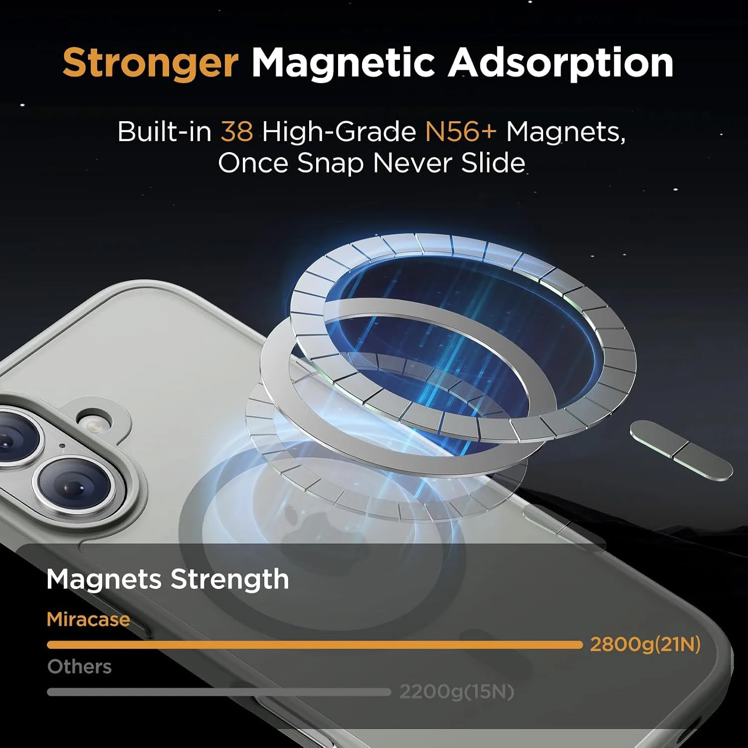 Miracase Magnetic Series for iPhone 16 Case [Compatible with MagSafe] Military-Grade Protection, Anti-Fingerprint, Slim Phone Case for iPhone 16 6.1 inch - Grey