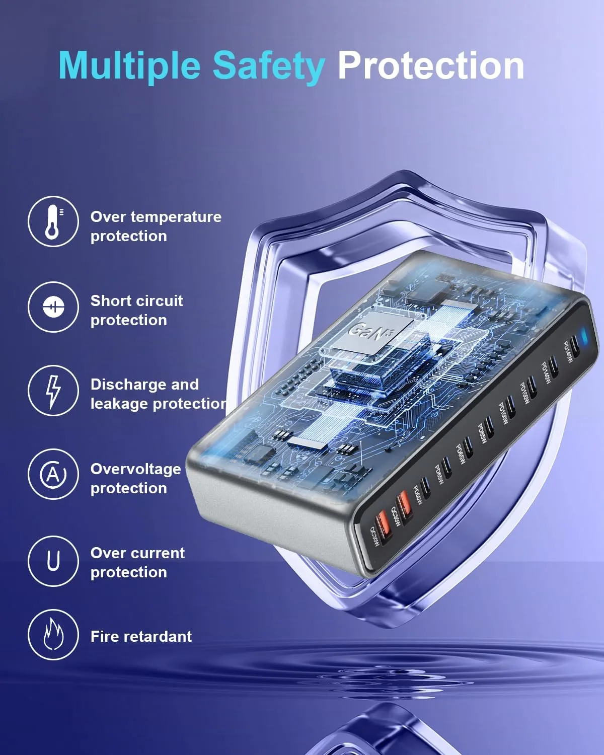 800W USB C Charger Block, 10-Port USB Charging Station with Dual 140W PD