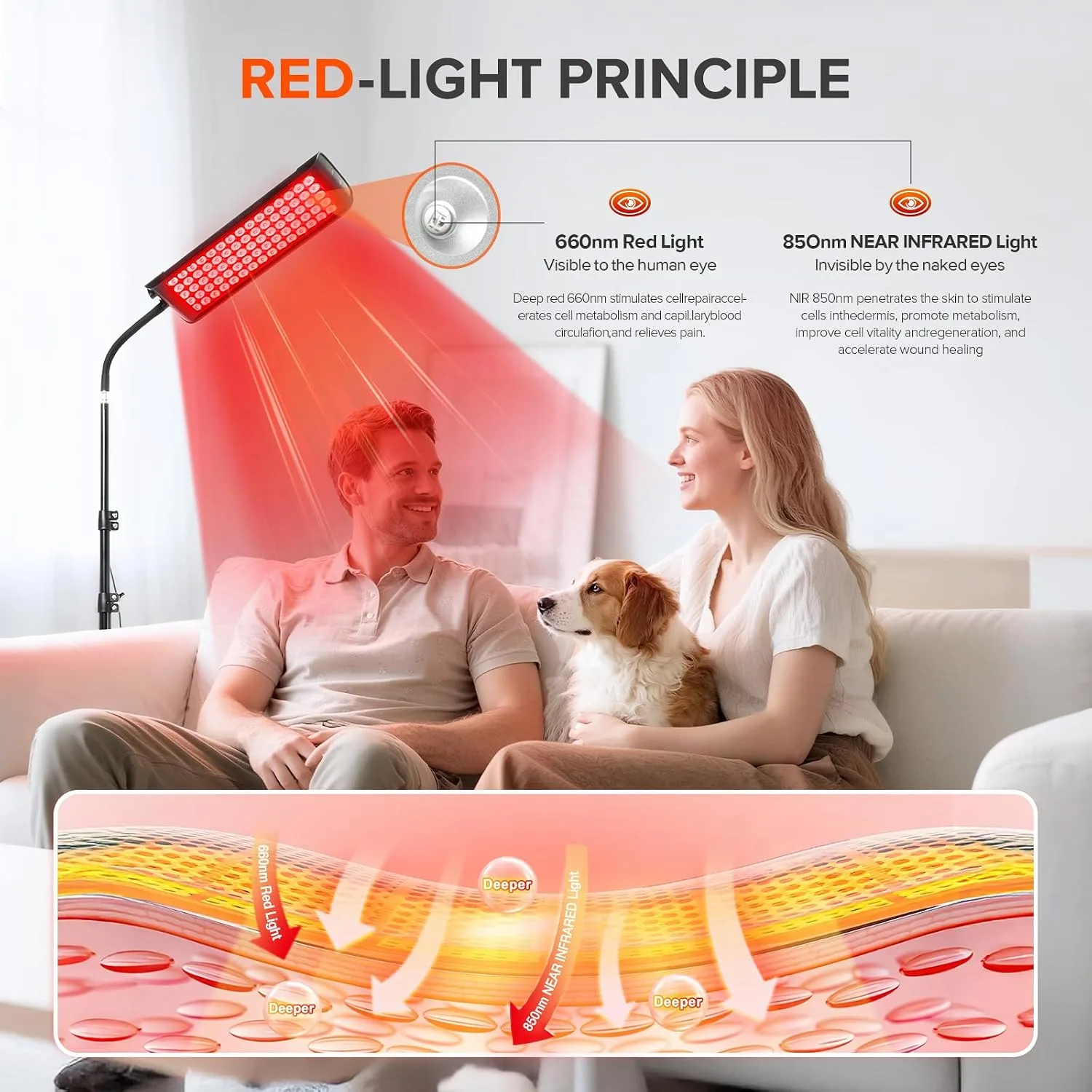 Red Light Therapy for Face and Body Infrared Light Therapy Lamp with Stand