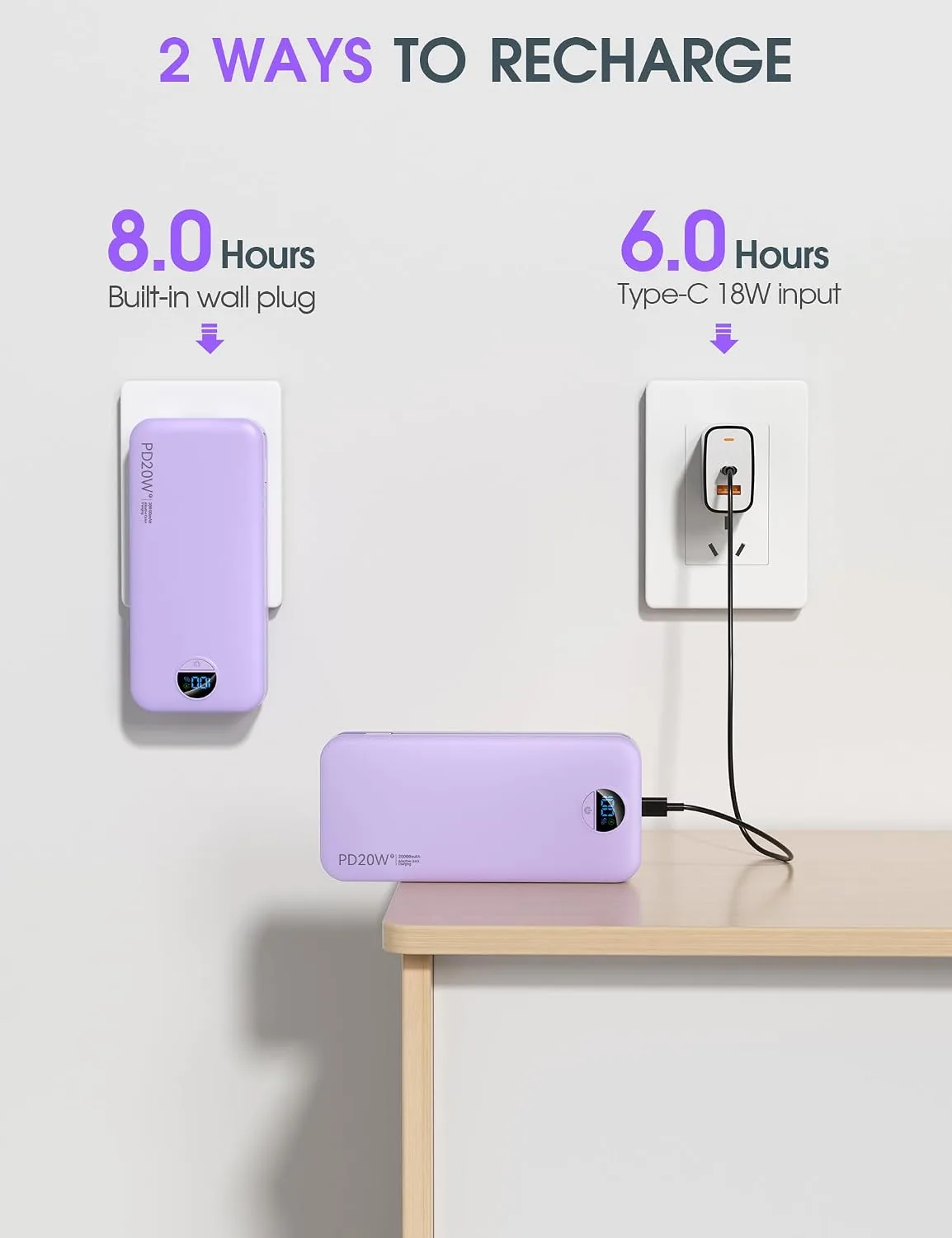 citicr Portable Charger 20000mAh PD20W w/Built-in Cables & Wall Plug Purple