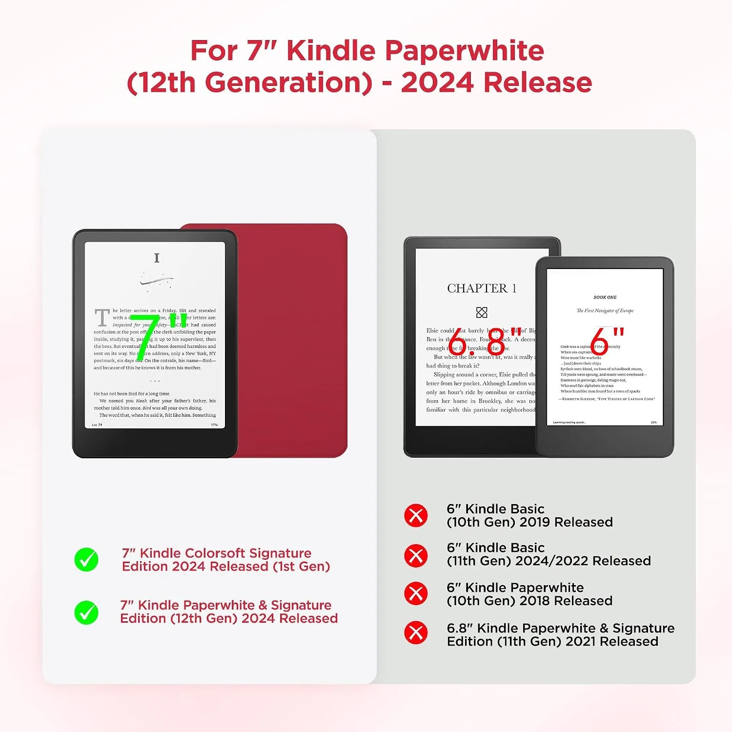 SESENSE Magnetic Case for 7'' Kindle Paperwhite 12th Gen 2024 & Colorsoft