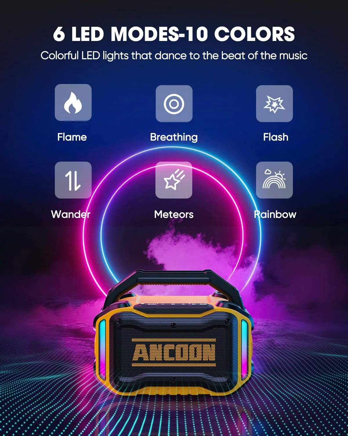 ANCOON Speakers Bluetooth Wireless: 80W(Peak) Loud Speaker with Bass, 20H Playtime, IPX6 Waterproof, Large Jobsite Speakers for Work, Outdoor, Workshop, Garage, Portable Speaker with TWS (Yellow)