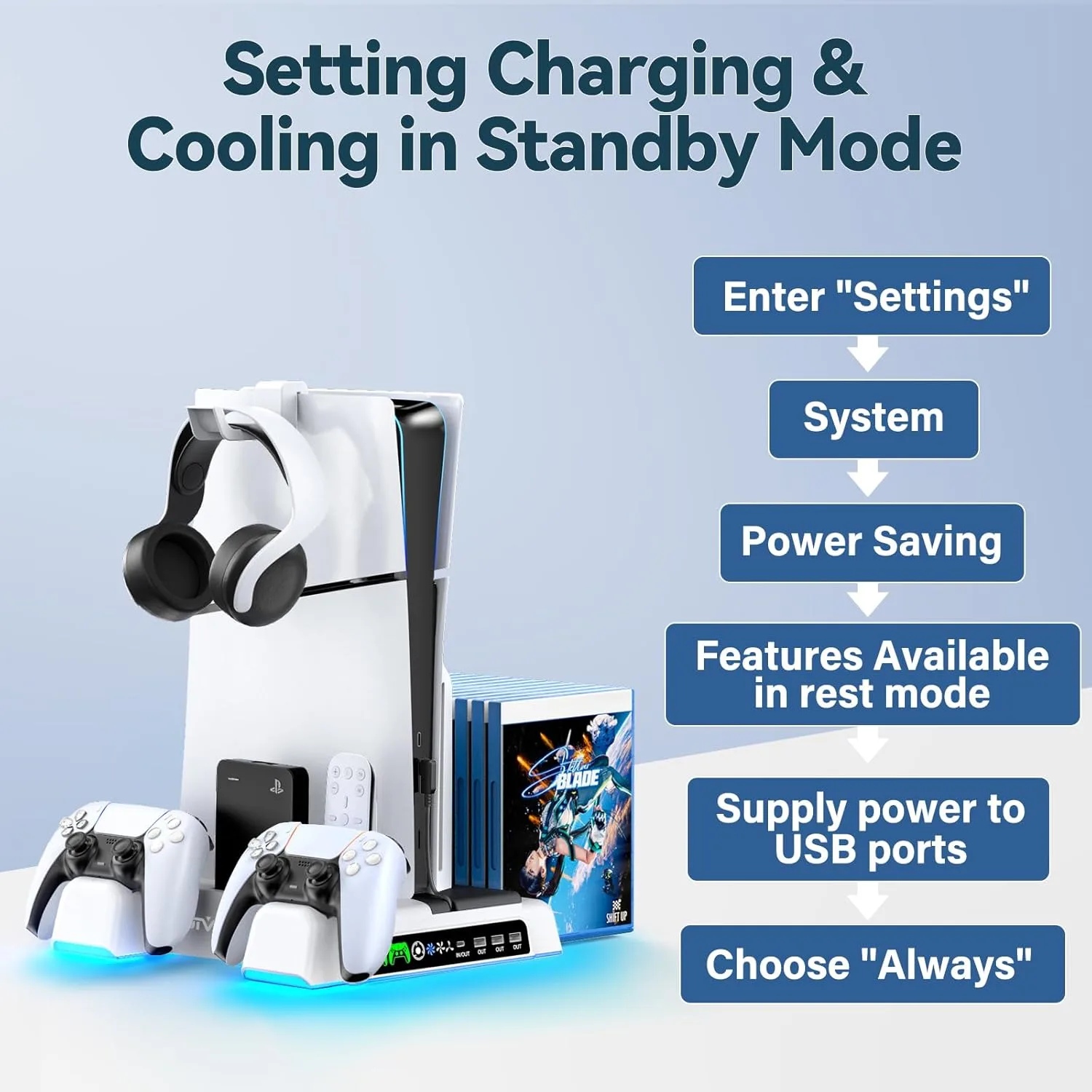 OIVO PS5/Slim/Pro Stand and Cooling Station with LED Controller Charging Station for PlayStation 5 Console, Controller Charger, Cooling Stand, PS5/Slim/Pro Accessories Kit with 3 Level Cooler Fan