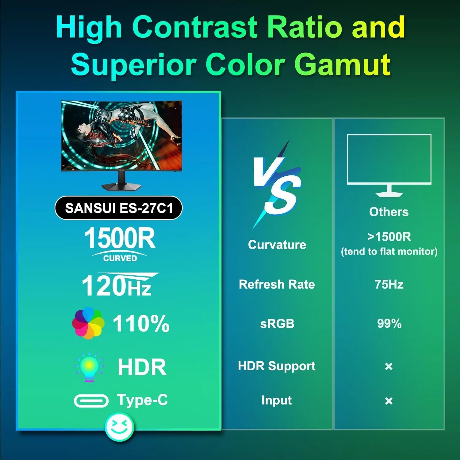 SANSUI Curved Monitor 27 inch 120Hz USB Type-C Computer Monitor
