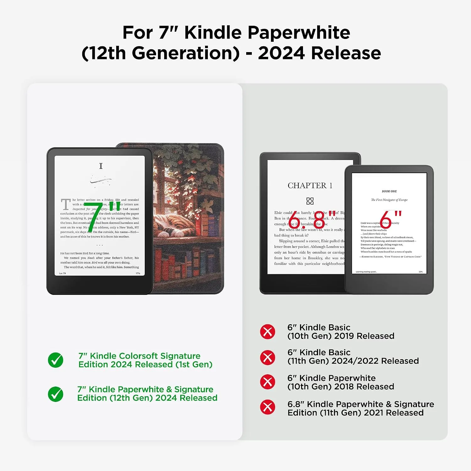 SESENSE Magnetic Case for 7'' Kindle Paperwhite 12th Gen 2024 & Colorsoft