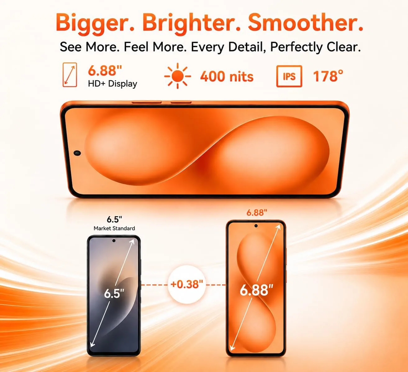 Blackview Wave 10C Android Phone Unlocked 6.88" Large Screen, Android 16 Unlocked Smartphones 16(4+12) GB+128GB/1TB, 32MP+13MP, Dual SIM/Face ID/GPS/OTG, Only for T-Mobile, Orange
